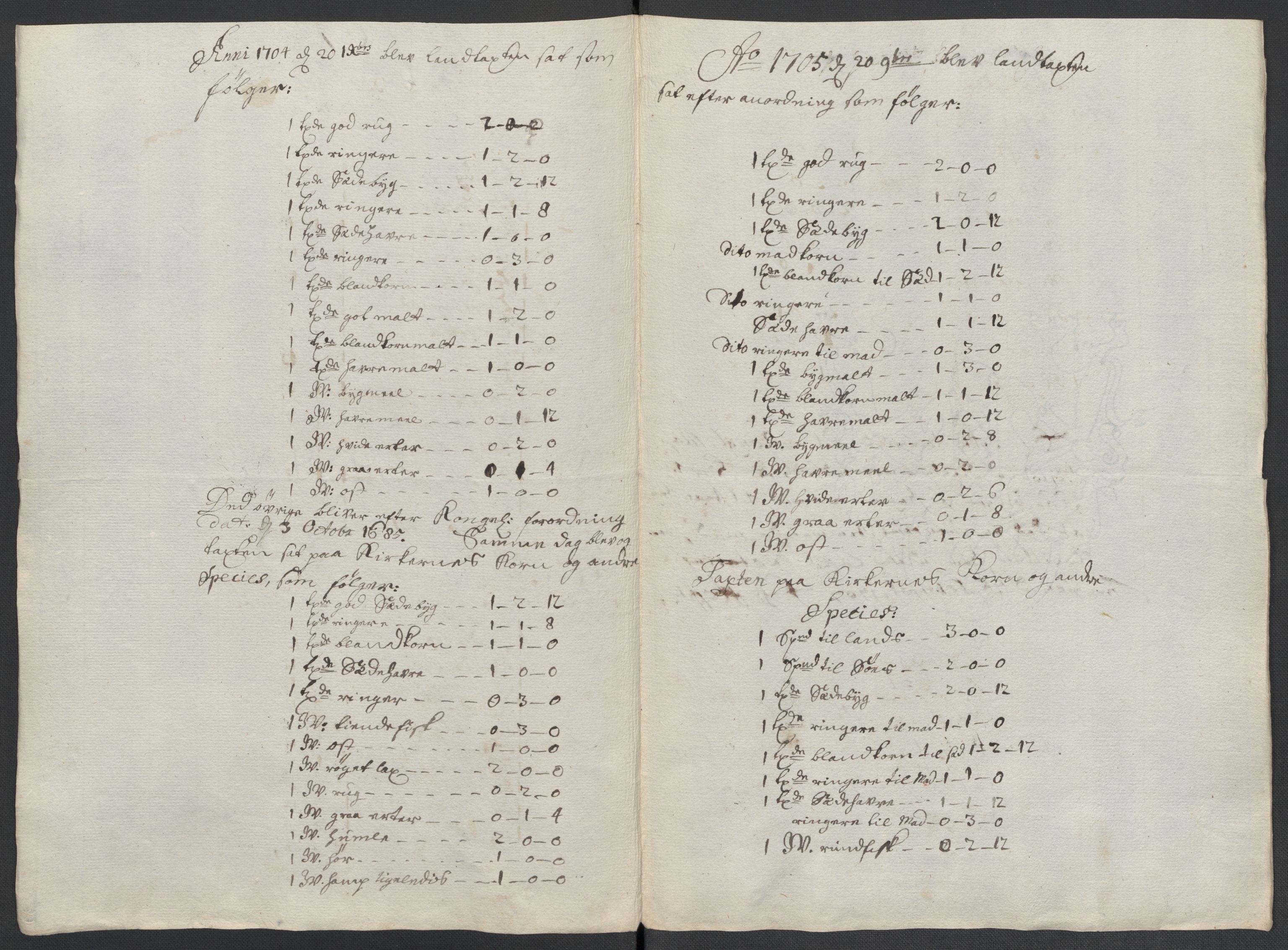 Rentekammeret inntil 1814, Reviderte regnskaper, Fogderegnskap, RA/EA-4092/R55/L3656: Fogderegnskap Romsdal, 1703-1705, s. 524