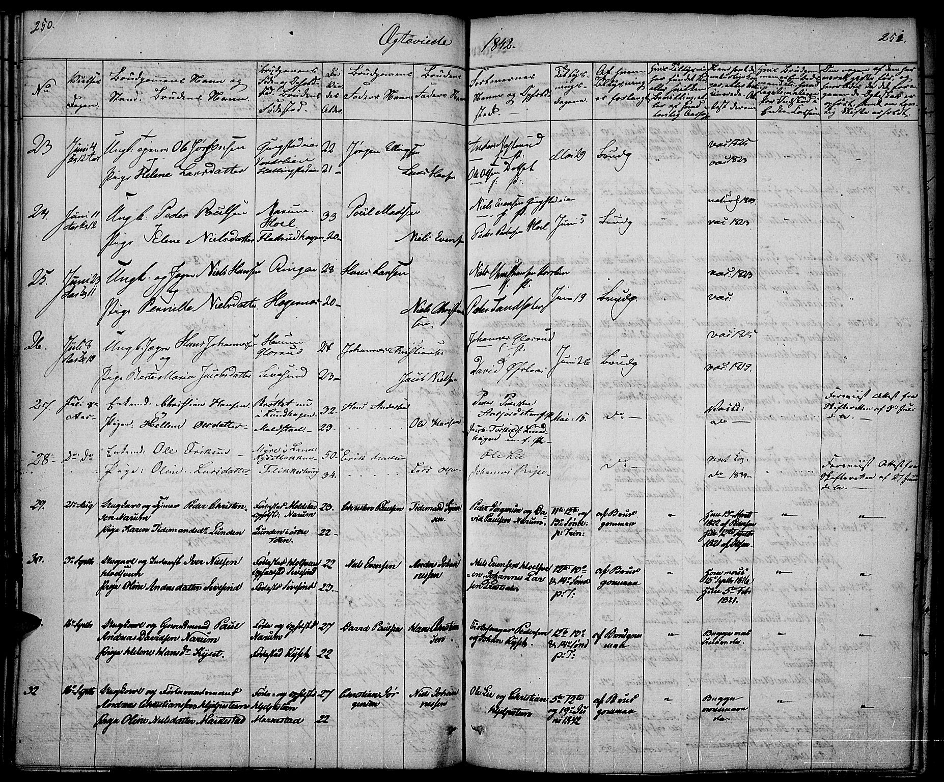 Vestre Toten prestekontor, SAH/PREST-108/H/Ha/Haa/L0003: Ministerialbok nr. 3, 1836-1843, s. 250-251