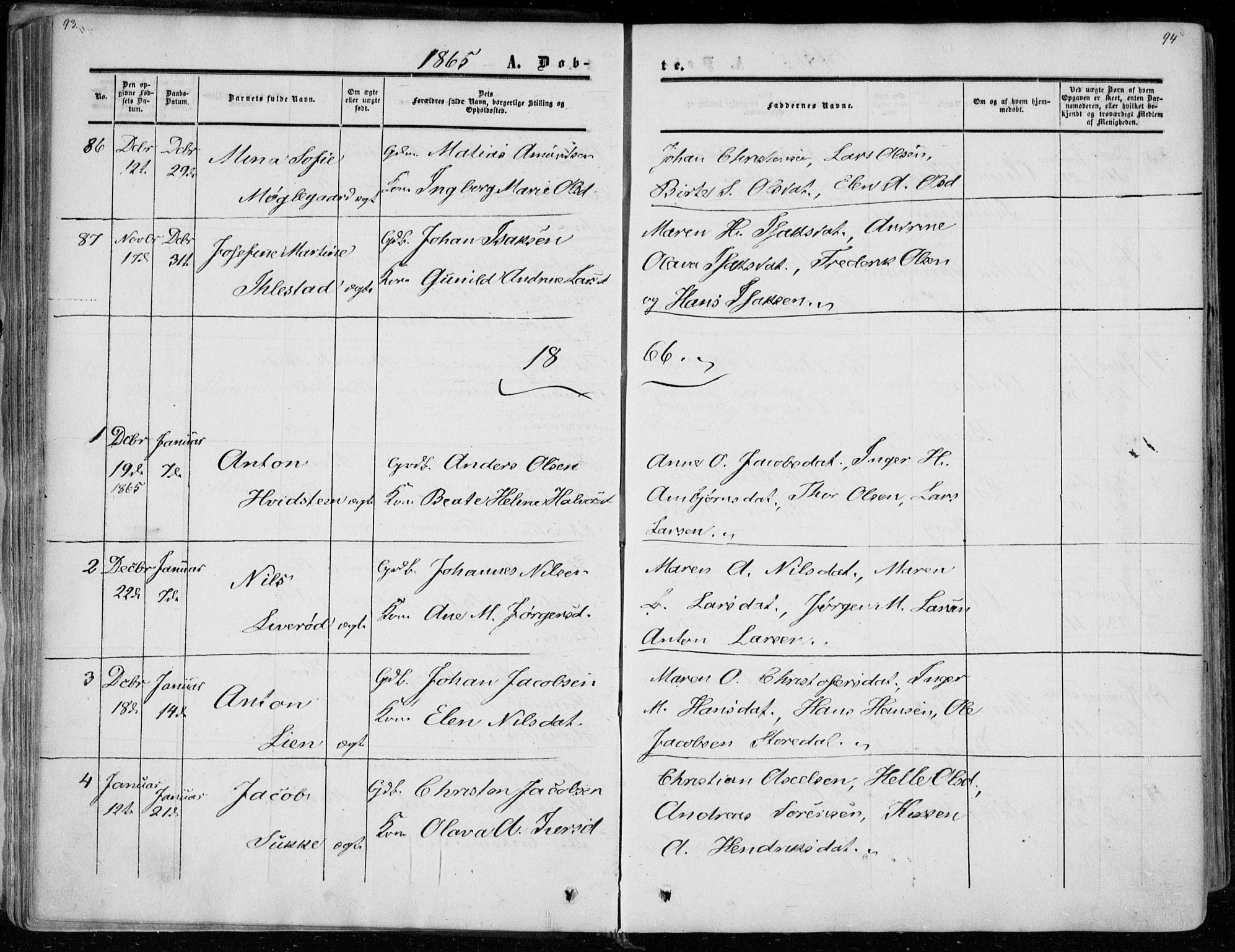 Andebu kirkebøker, AV/SAKO-A-336/F/Fa/L0005: Ministerialbok nr. I 5, 1857-1870, s. 93-94