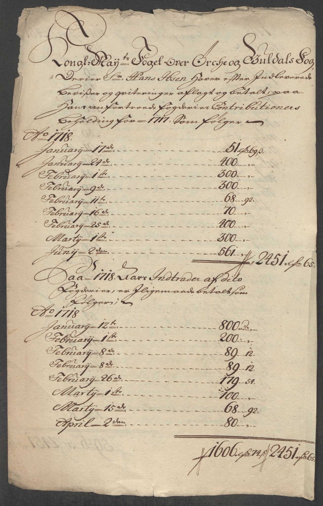 Rentekammeret inntil 1814, Reviderte regnskaper, Fogderegnskap, RA/EA-4092/R60/L3972: Fogderegnskap Orkdal og Gauldal, 1718, s. 323