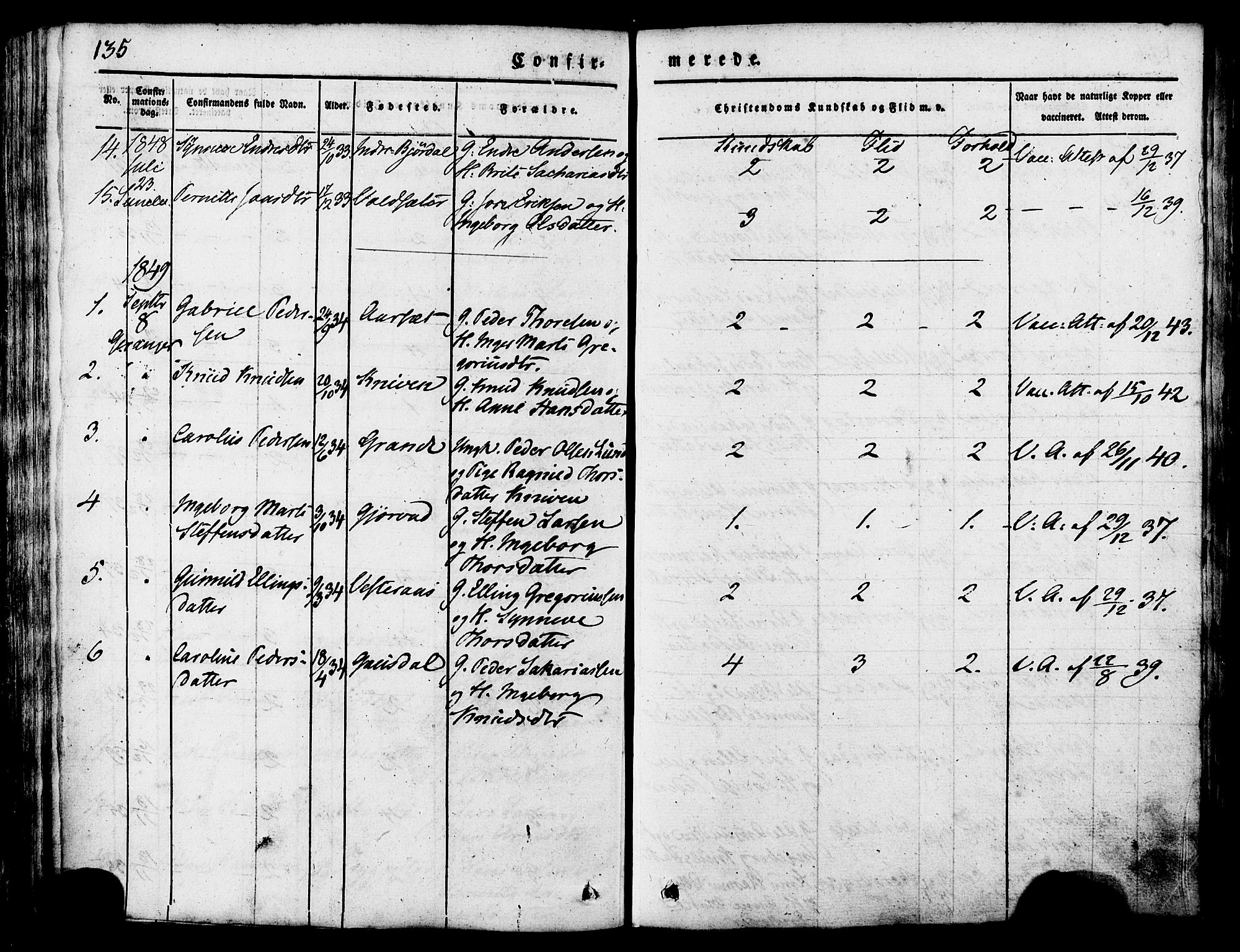 Ministerialprotokoller, klokkerbøker og fødselsregistre - Møre og Romsdal, SAT/A-1454/517/L0221: Ministerialbok nr. 517A01, 1827-1858, s. 135