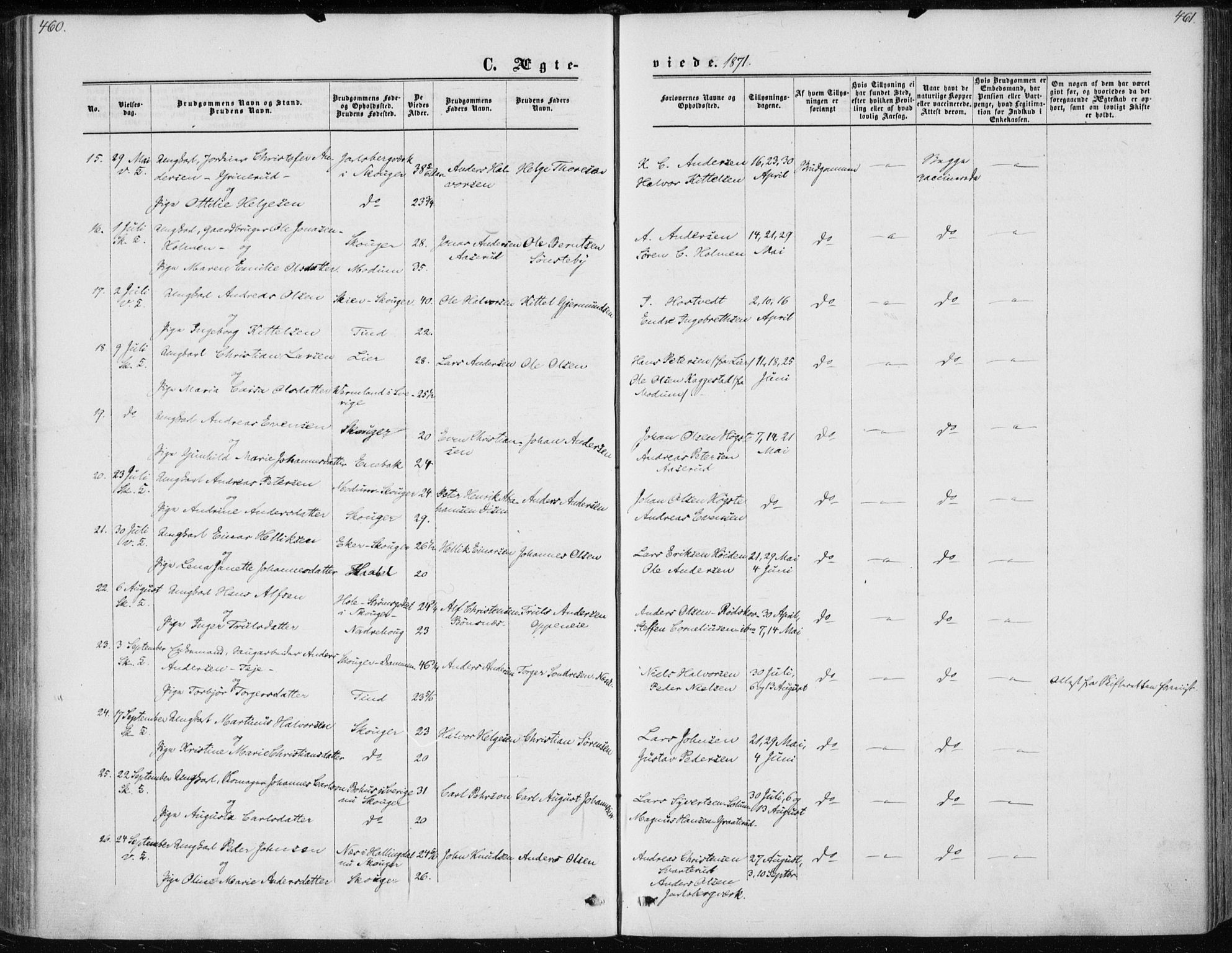 Skoger kirkebøker, AV/SAKO-A-59/F/Fa/L0004: Ministerialbok nr. I 4, 1862-1872, s. 460-461