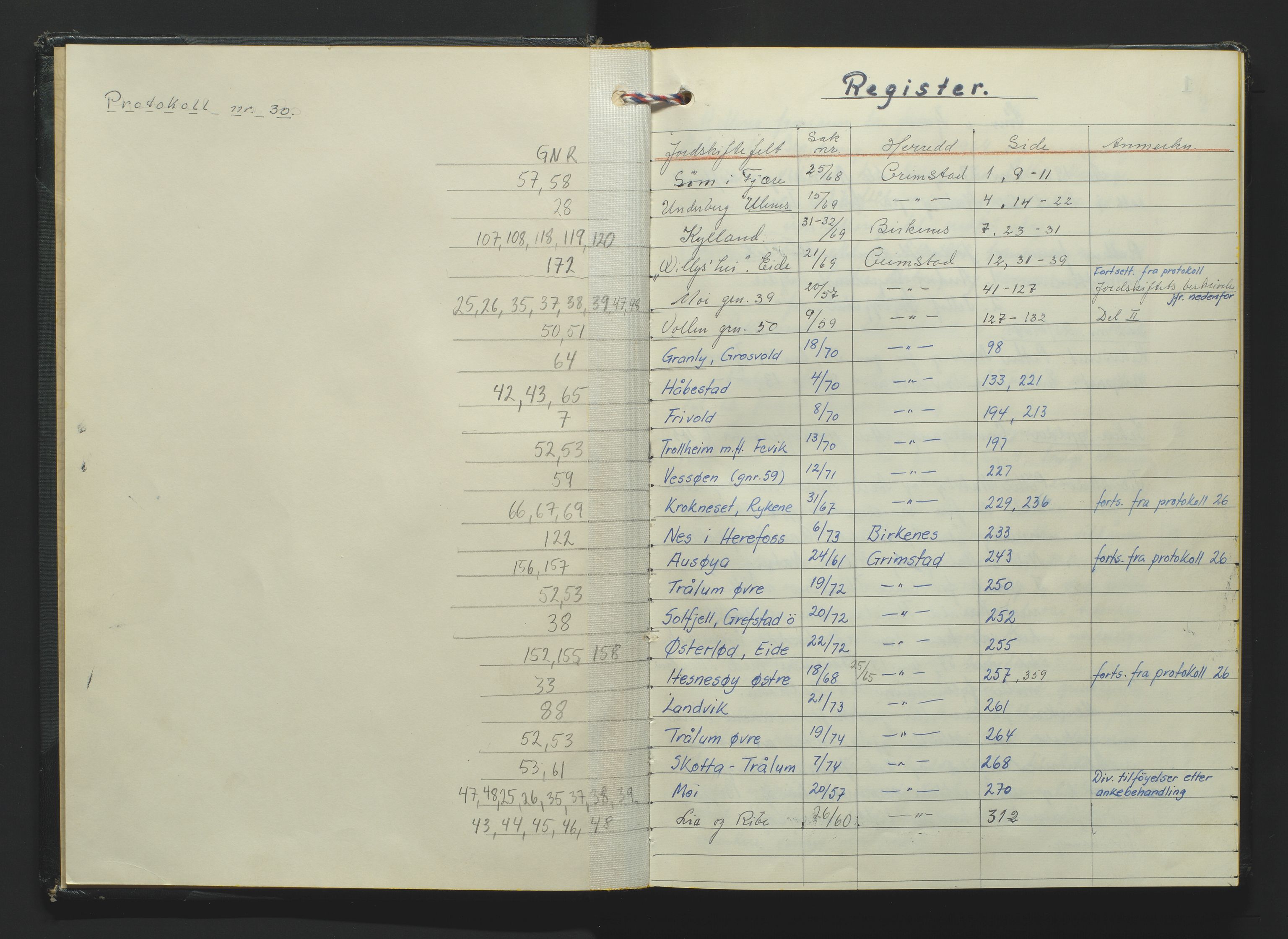 Nedenes jordskifterett, AV/SAK-1541-0007/F/Fa/Fab/L0001/0001: Jordskifterettsbøker / Jordskifterettsbok nr 30 Sand domssokn, med gårdsregister, 1970-1977