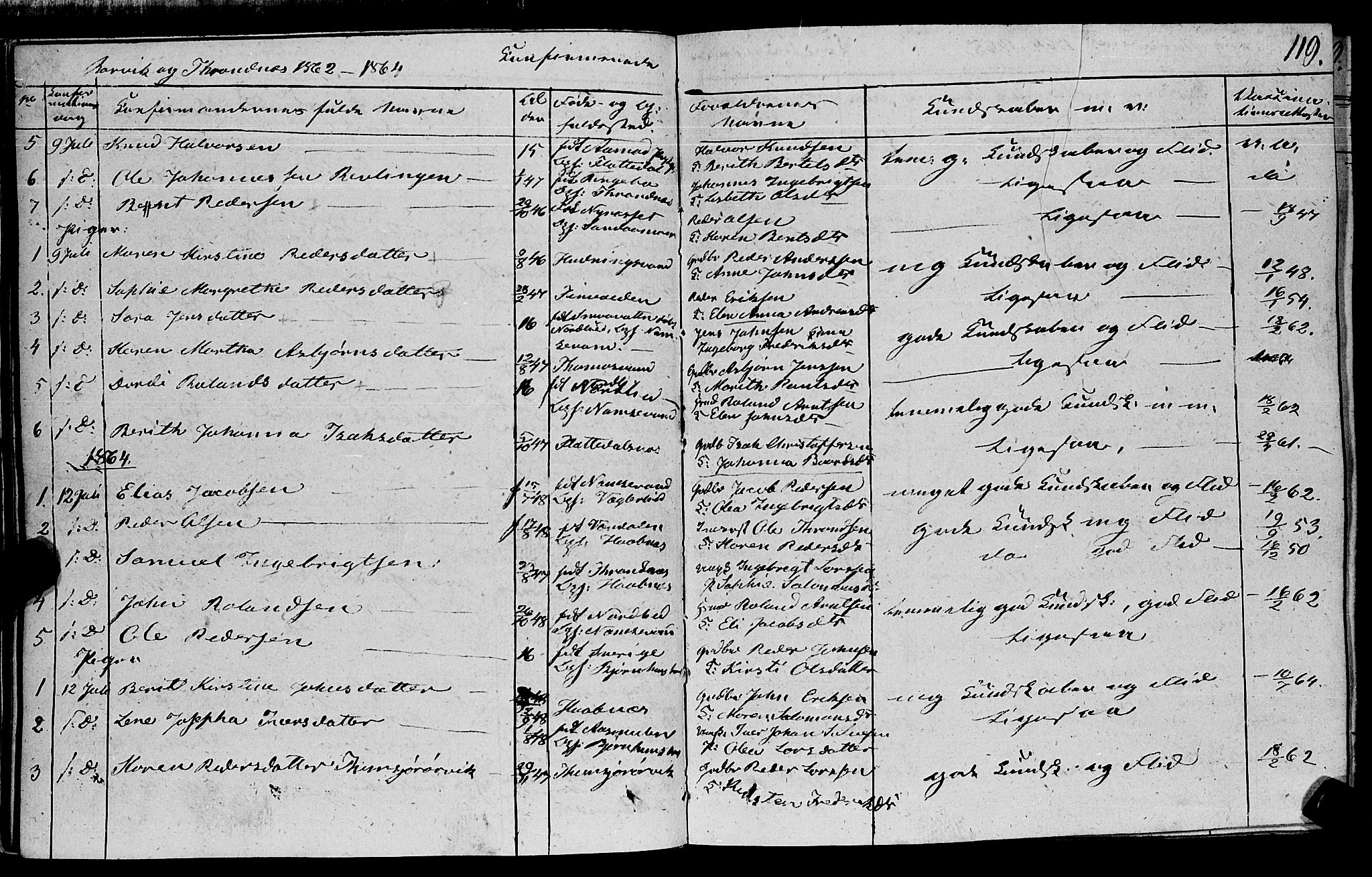 Ministerialprotokoller, klokkerbøker og fødselsregistre - Nord-Trøndelag, AV/SAT-A-1458/762/L0538: Ministerialbok nr. 762A02 /1, 1833-1879, s. 119