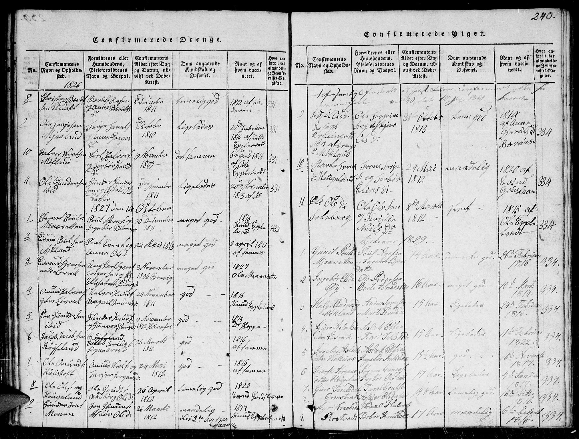 Herefoss sokneprestkontor, SAK/1111-0019/F/Fb/Fbc/L0001: Klokkerbok nr. B 1, 1816-1866, s. 240