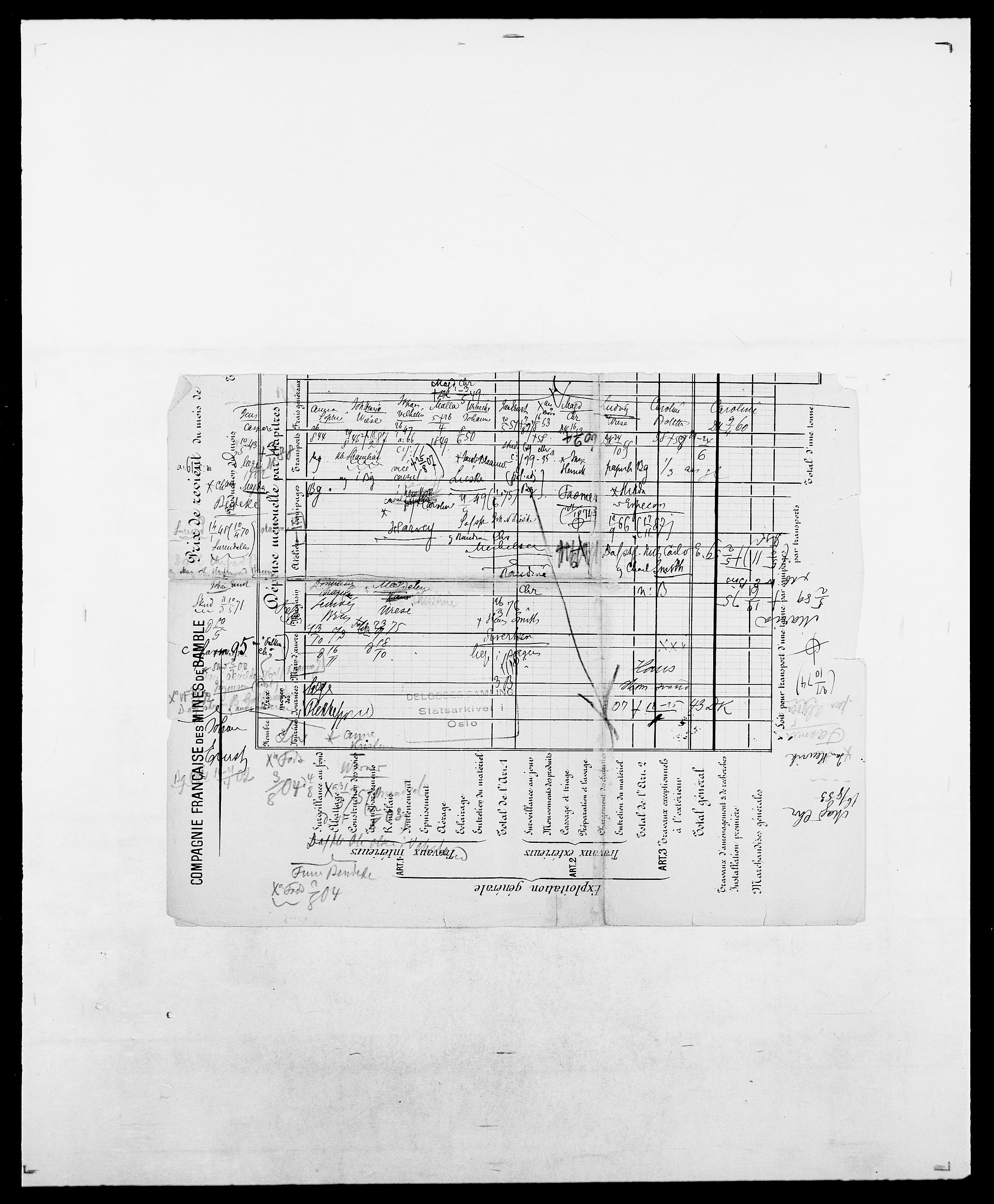 Delgobe, Charles Antoine - samling, AV/SAO-PAO-0038/D/Da/L0039: Thorsen - Urup, s. 189