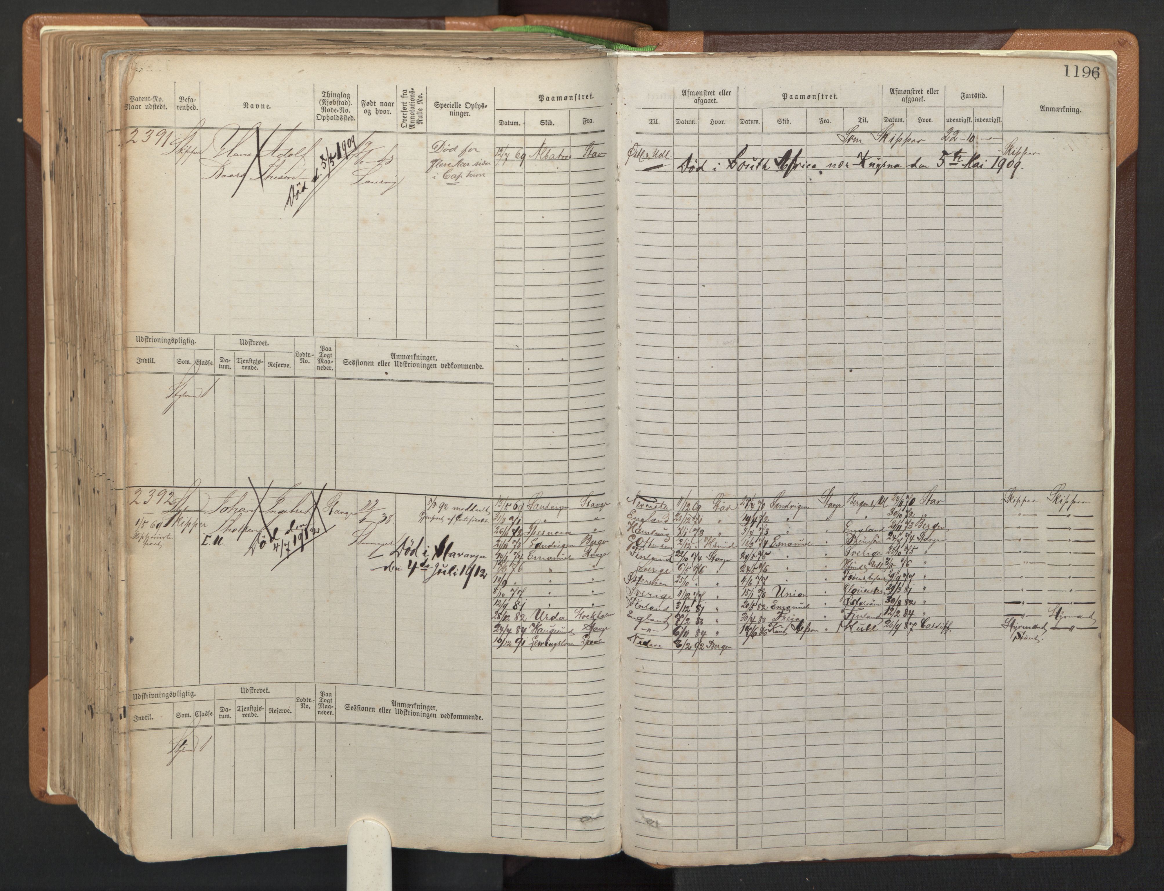 Stavanger sjømannskontor, AV/SAST-A-102006/F/Fb/Fbb/L0006: Sjøfartshovedrulle, patentnr. 1607-2402 (del 3), 1869-1880, s. 396