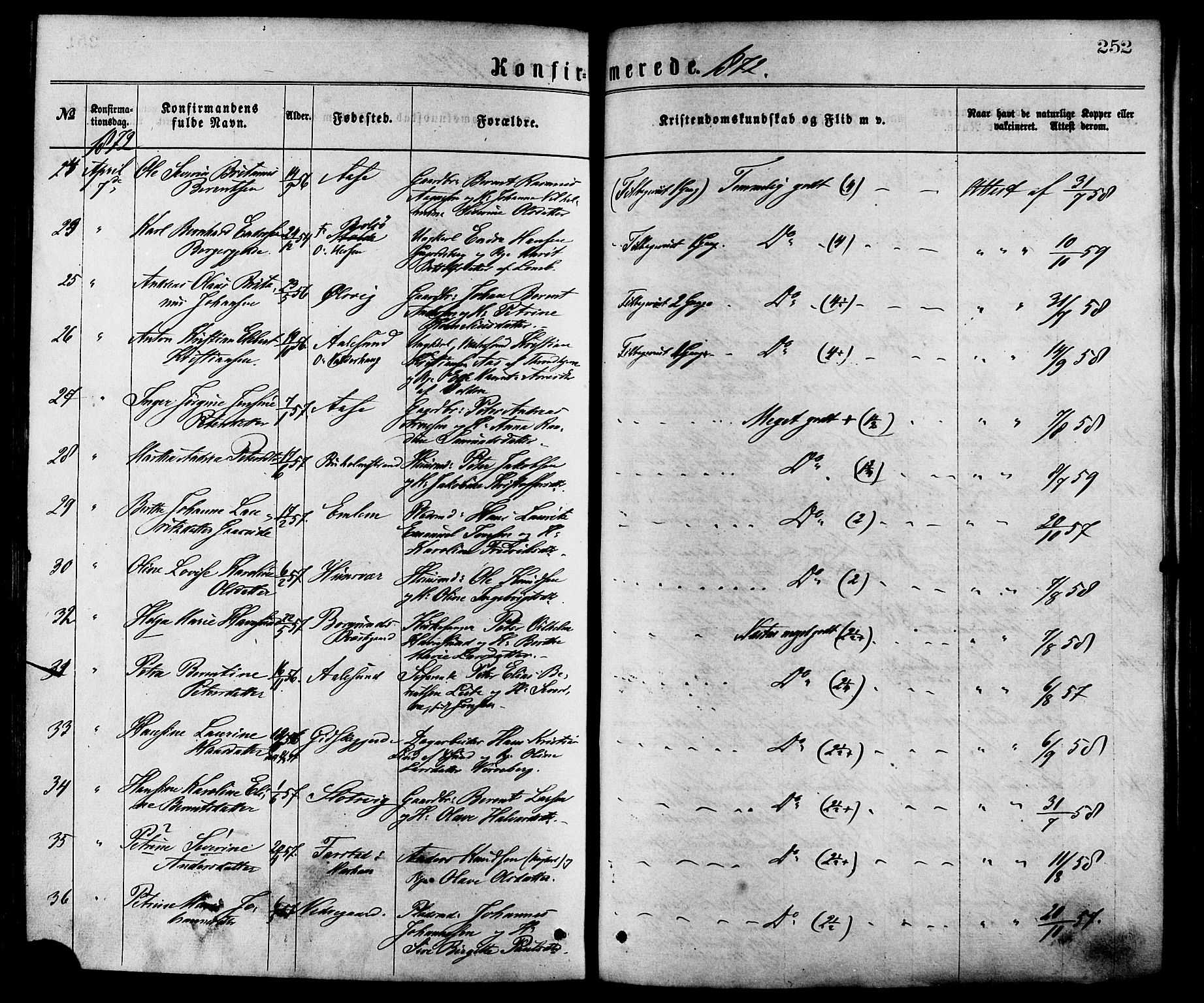 Ministerialprotokoller, klokkerbøker og fødselsregistre - Møre og Romsdal, AV/SAT-A-1454/528/L0400: Ministerialbok nr. 528A11, 1871-1879, s. 252