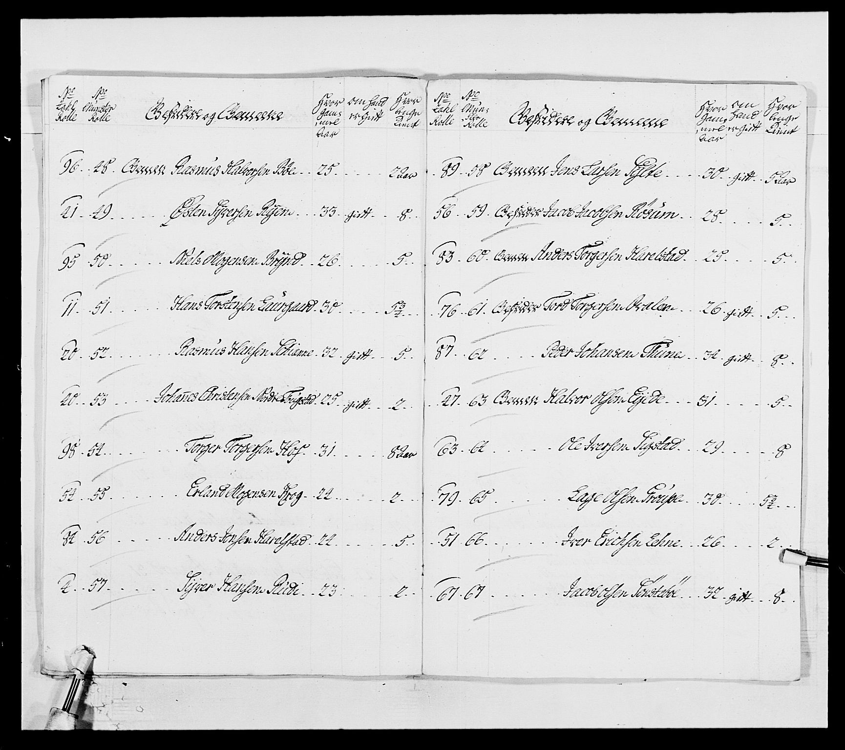Kommanderende general (KG I) med Det norske krigsdirektorium, AV/RA-EA-5419/E/Ea/L0503: 1. Opplandske regiment, 1756-1761, s. 84
