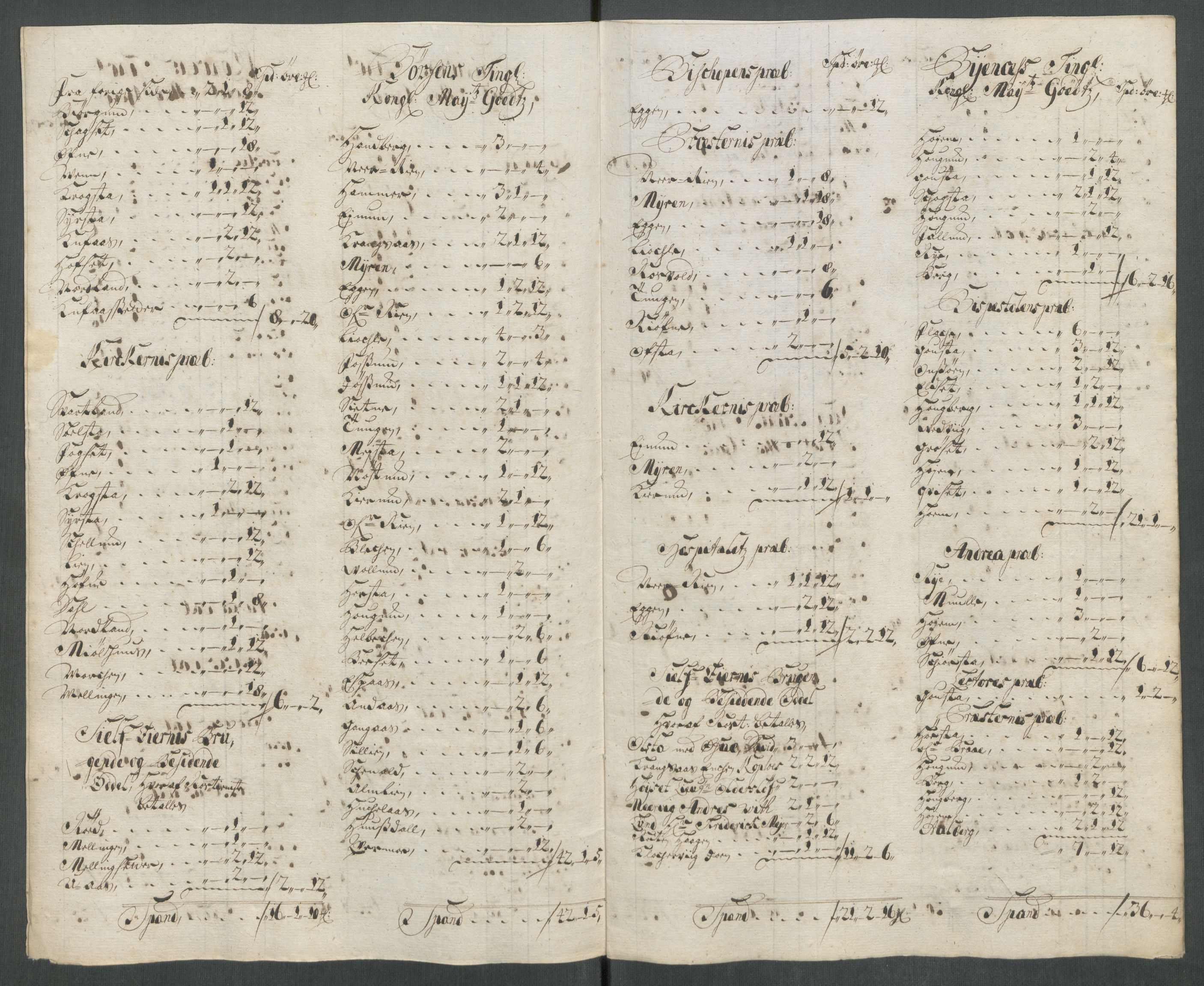 Rentekammeret inntil 1814, Reviderte regnskaper, Fogderegnskap, RA/EA-4092/R61/L4113: Fogderegnskap Strinda og Selbu, 1712-1713, s. 65