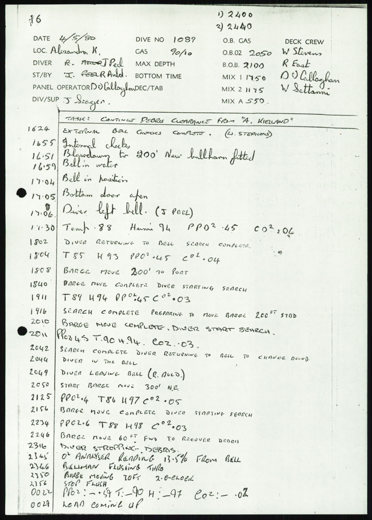 Justisdepartementet, Granskningskommisjonen ved Alexander Kielland-ulykken 27.3.1980, AV/RA-S-1165/D/L0018: R Feltopprydning (Doku.liste + R2, R4-R6 av 6), 1980-1981, s. 421