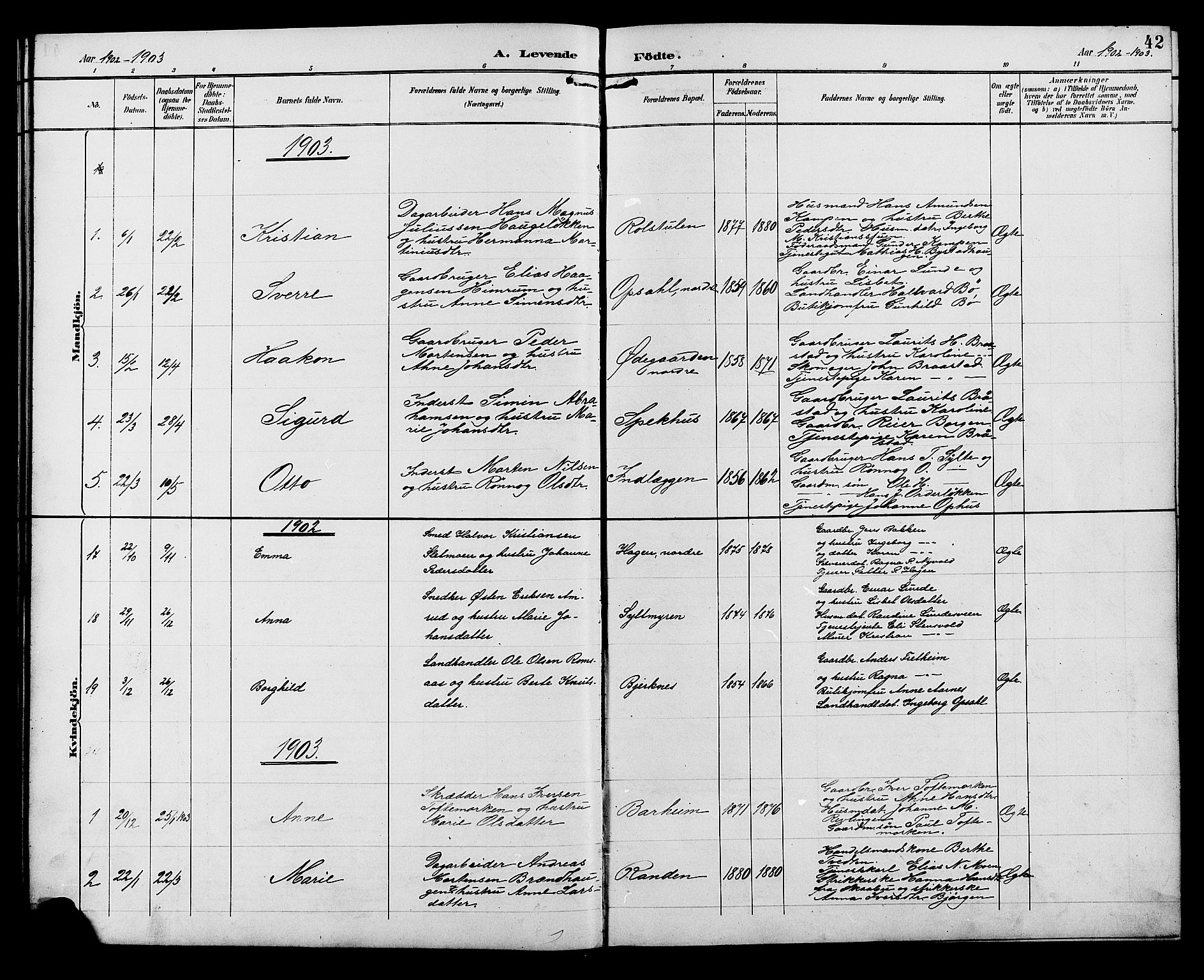 Ringebu prestekontor, SAH/PREST-082/H/Ha/Hab/L0007: Klokkerbok nr. 7, 1890-1910, s. 42