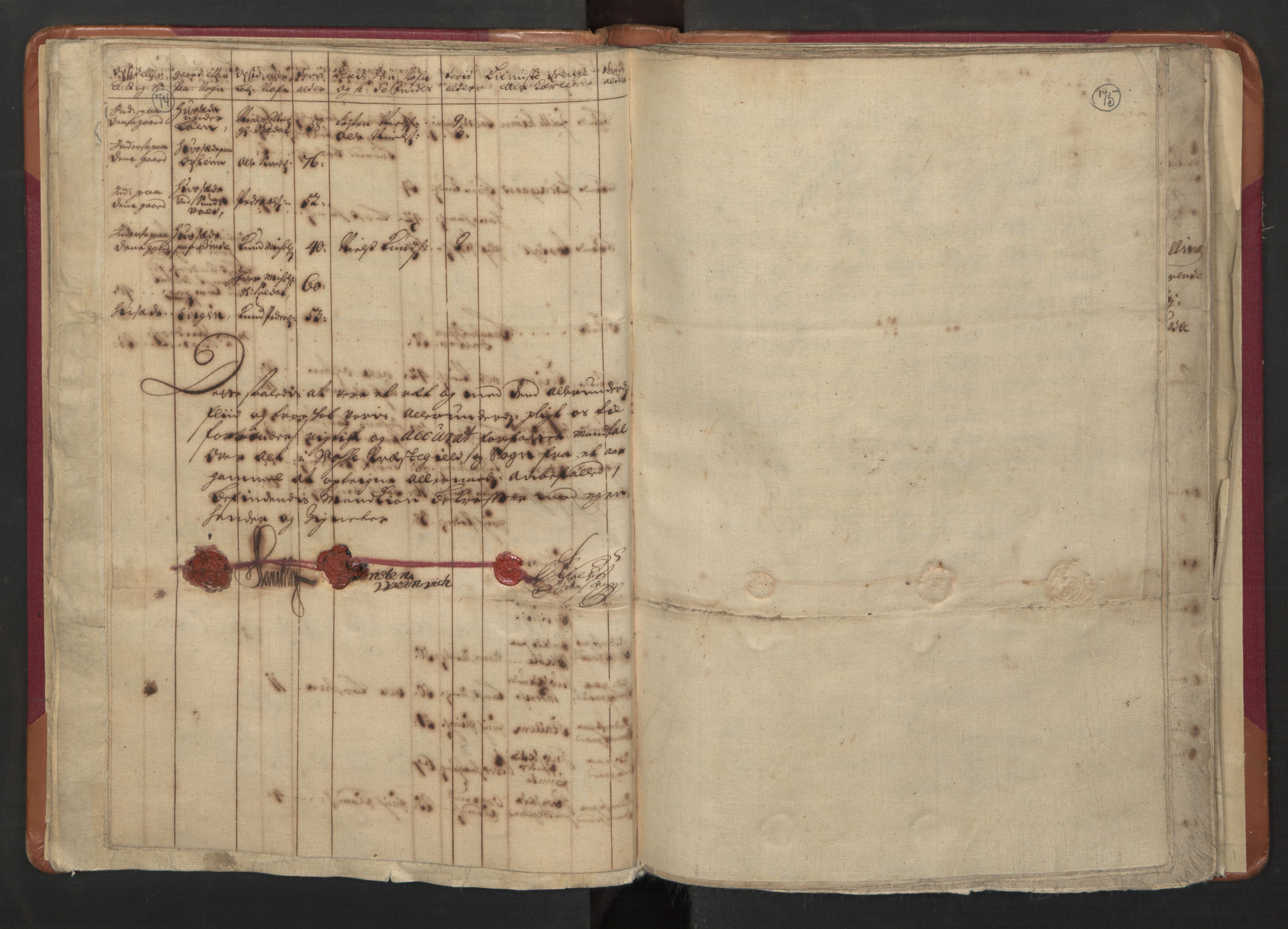 RA, Manntallet 1701, nr. 8: Ytre Sogn fogderi og Indre Sogn fogderi, 1701, s. 74-75