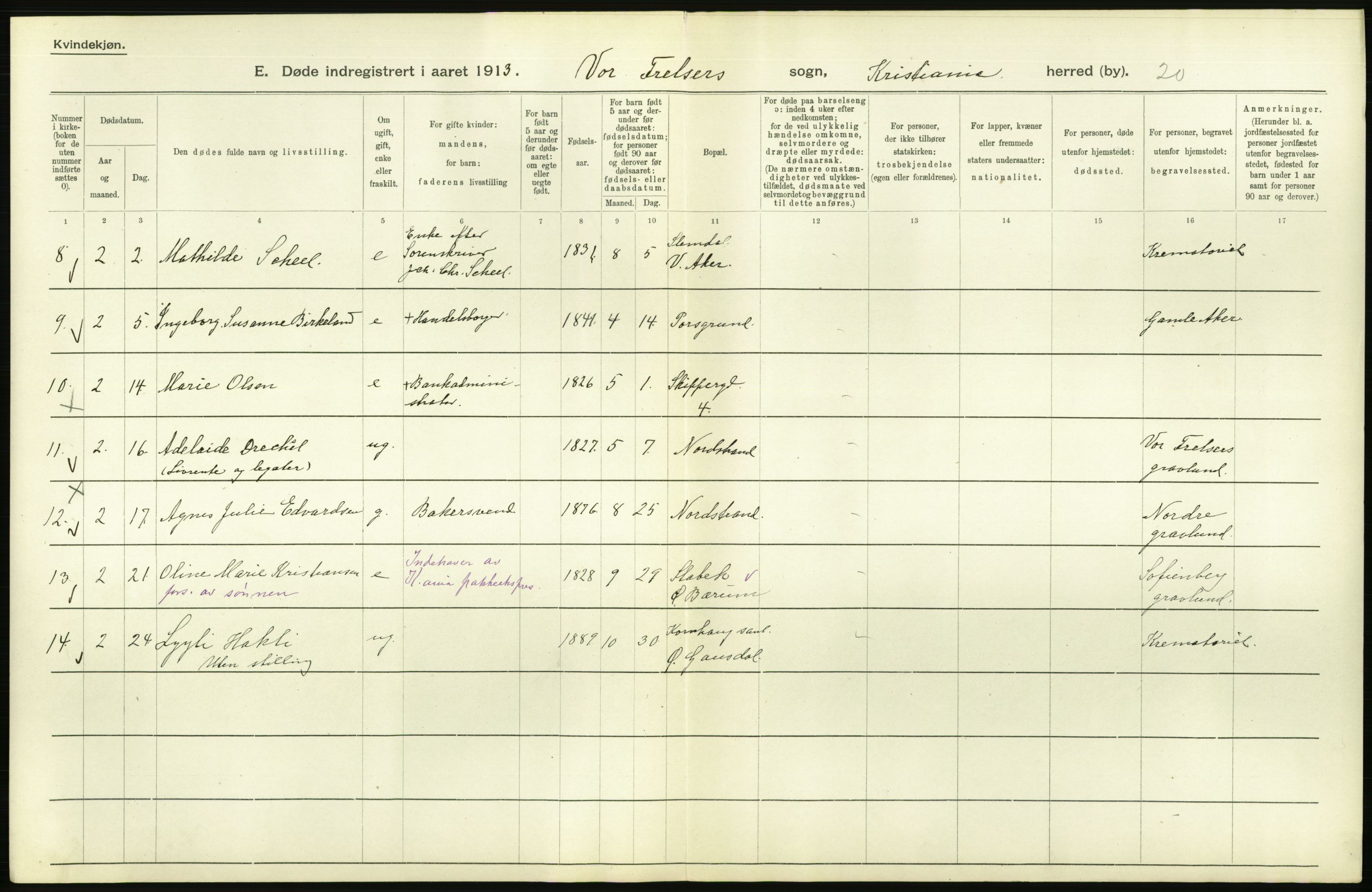 Statistisk sentralbyrå, Sosiodemografiske emner, Befolkning, AV/RA-S-2228/D/Df/Dfb/Dfbc/L0009: Kristiania: Døde., 1913, s. 328