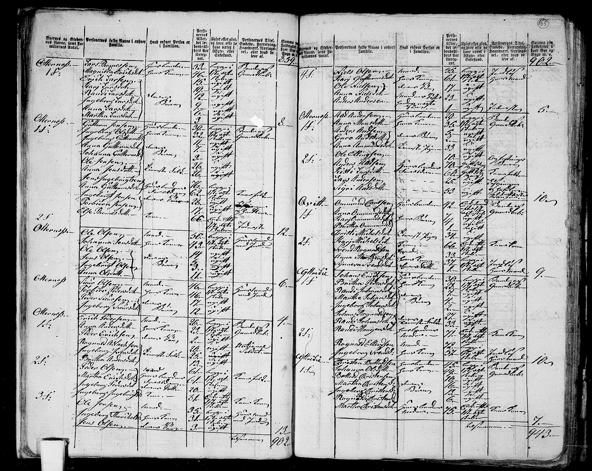 RA, Folketelling 1801 for 1421P Aurland prestegjeld, 1801, s. 154b-155a