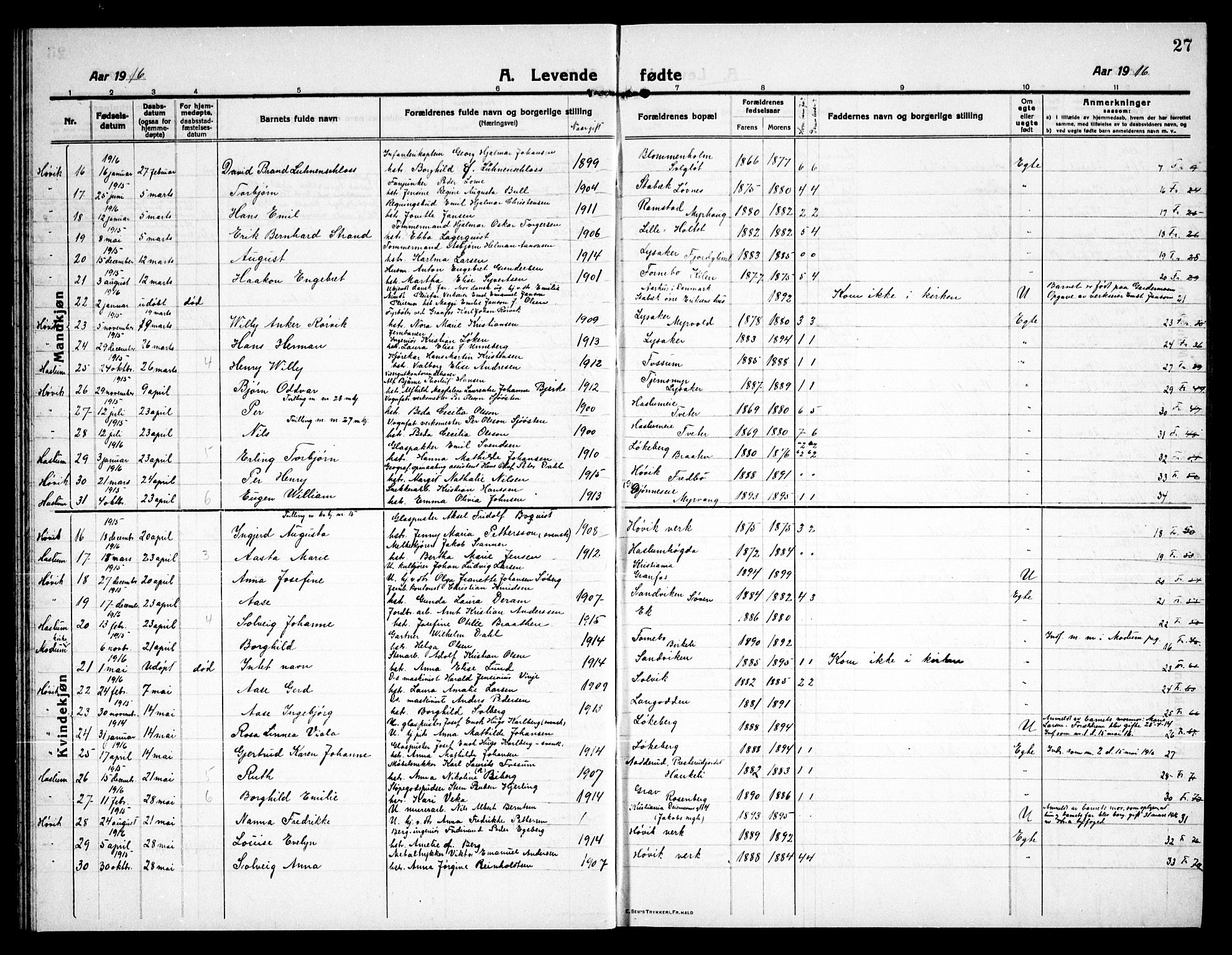 Østre Bærum prestekontor Kirkebøker, SAO/A-10887/G/Ga/L0002: Klokkerbok nr. 2, 1912-1929, s. 27