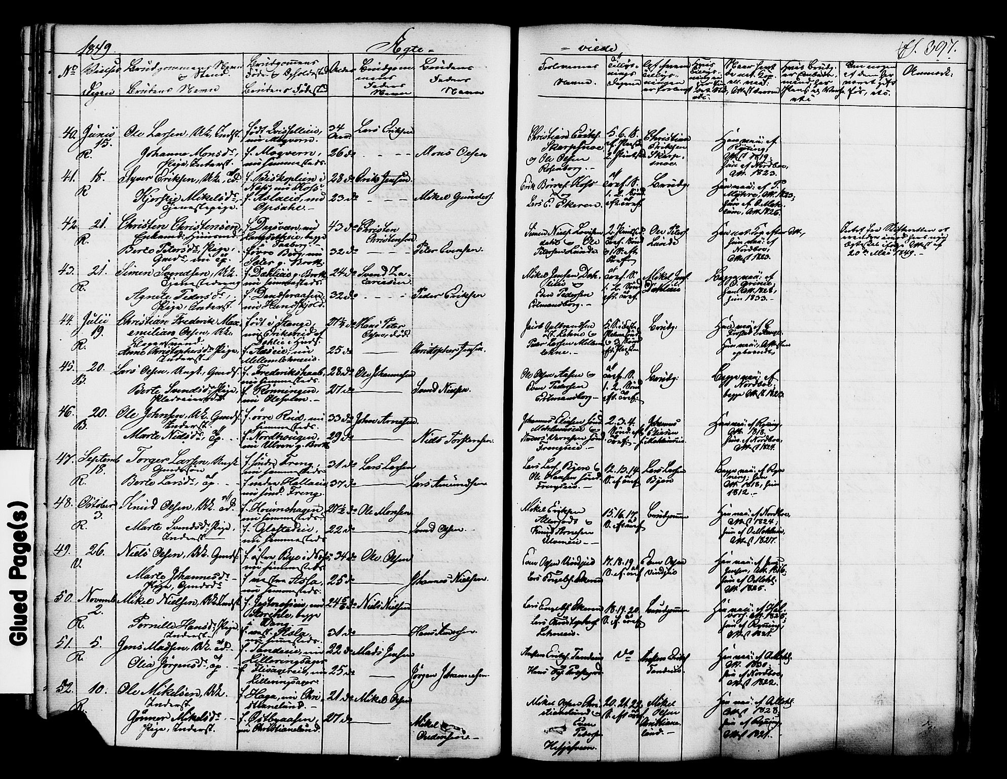 Ringsaker prestekontor, AV/SAH-PREST-014/K/Ka/L0008: Ministerialbok nr. 8, 1837-1850, s. 397