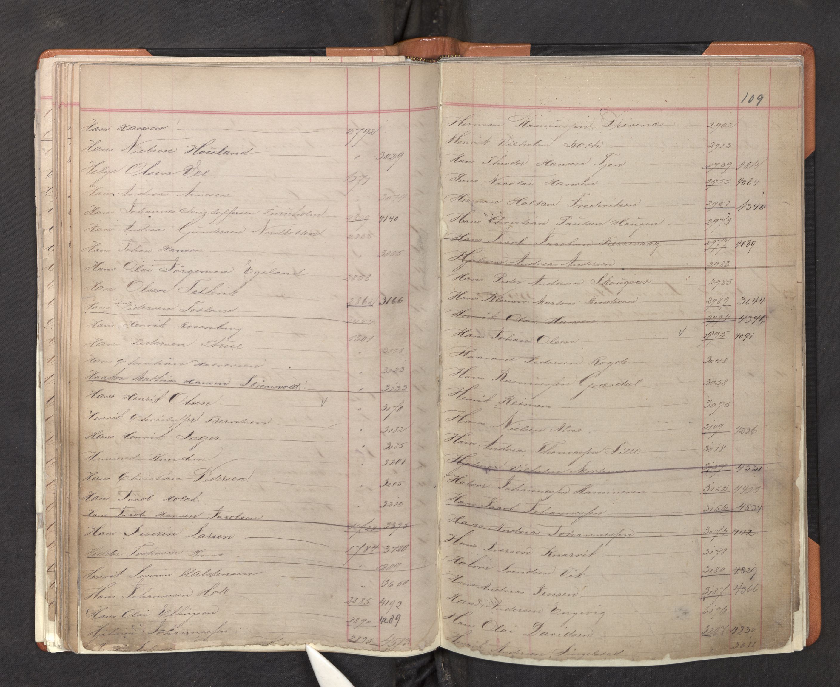 Innrulleringssjefen i Bergen, AV/SAB-A-100050/F/Fa/L0001: Register til annotasjons-hovedrulle for Bergen krets A - K, 1869-1897