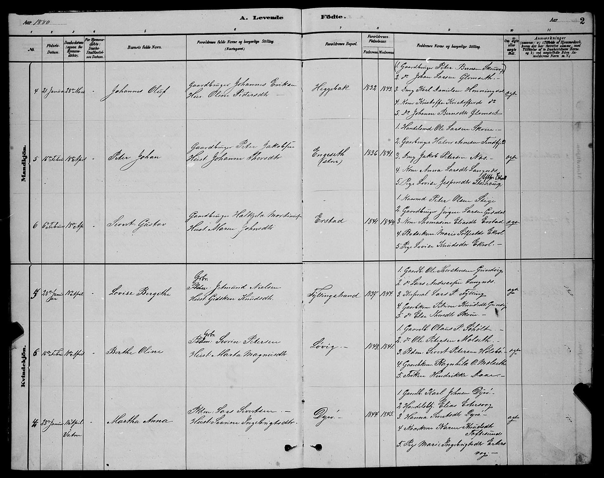 Ministerialprotokoller, klokkerbøker og fødselsregistre - Møre og Romsdal, AV/SAT-A-1454/524/L0365: Klokkerbok nr. 524C06, 1880-1899, s. 2