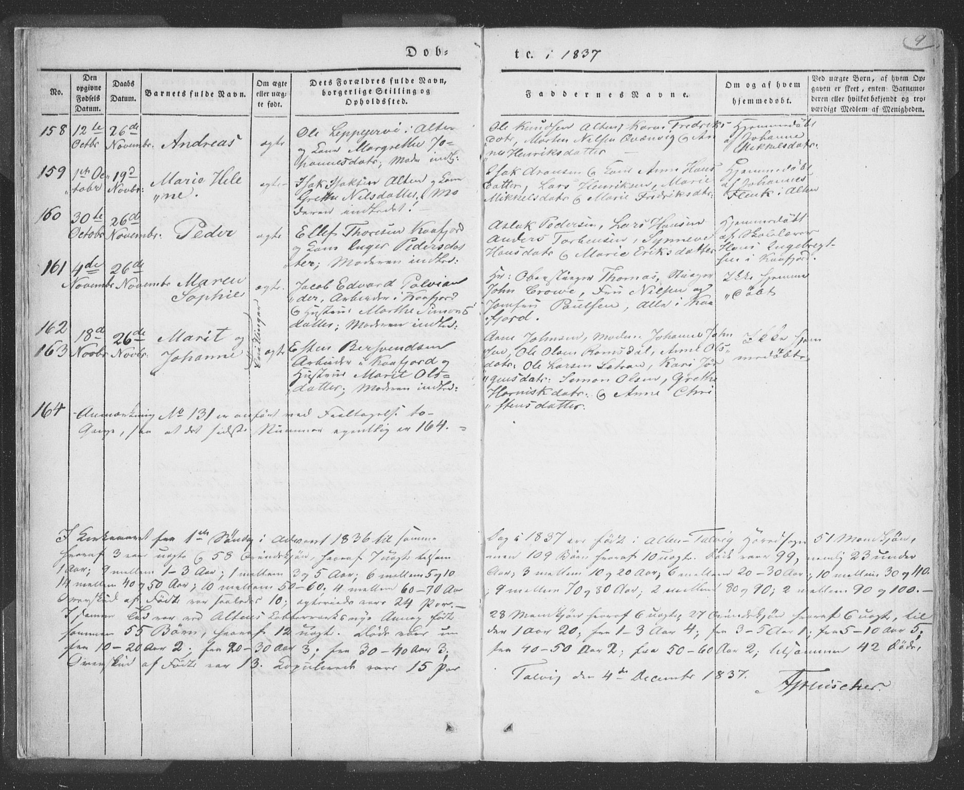 Talvik sokneprestkontor, SATØ/S-1337/H/Ha/L0009kirke: Ministerialbok nr. 9, 1837-1852, s. 9