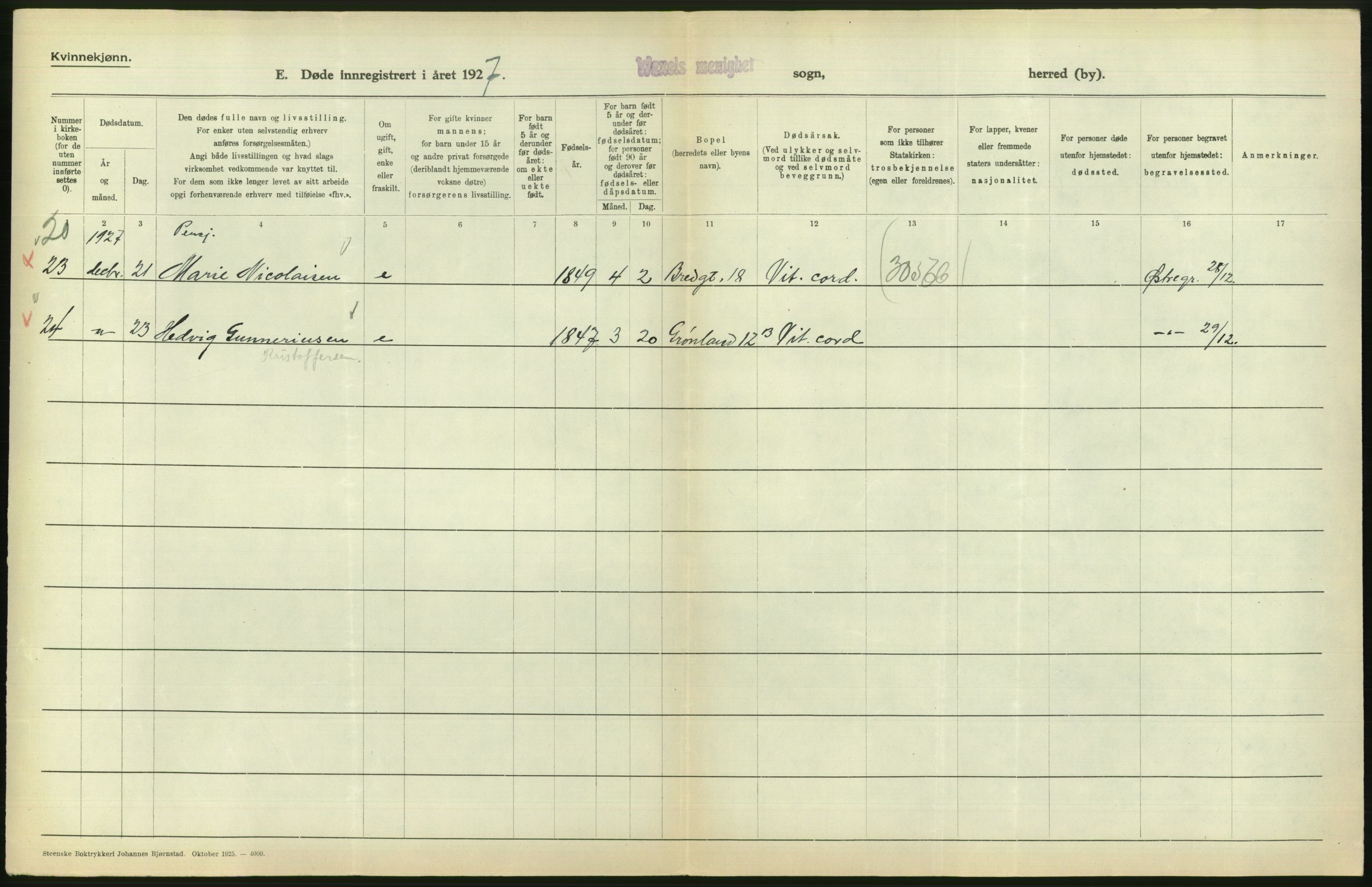 Statistisk sentralbyrå, Sosiodemografiske emner, Befolkning, AV/RA-S-2228/D/Df/Dfc/Dfcg/L0010: Oslo: Døde kvinner, dødfødte, 1927, s. 720