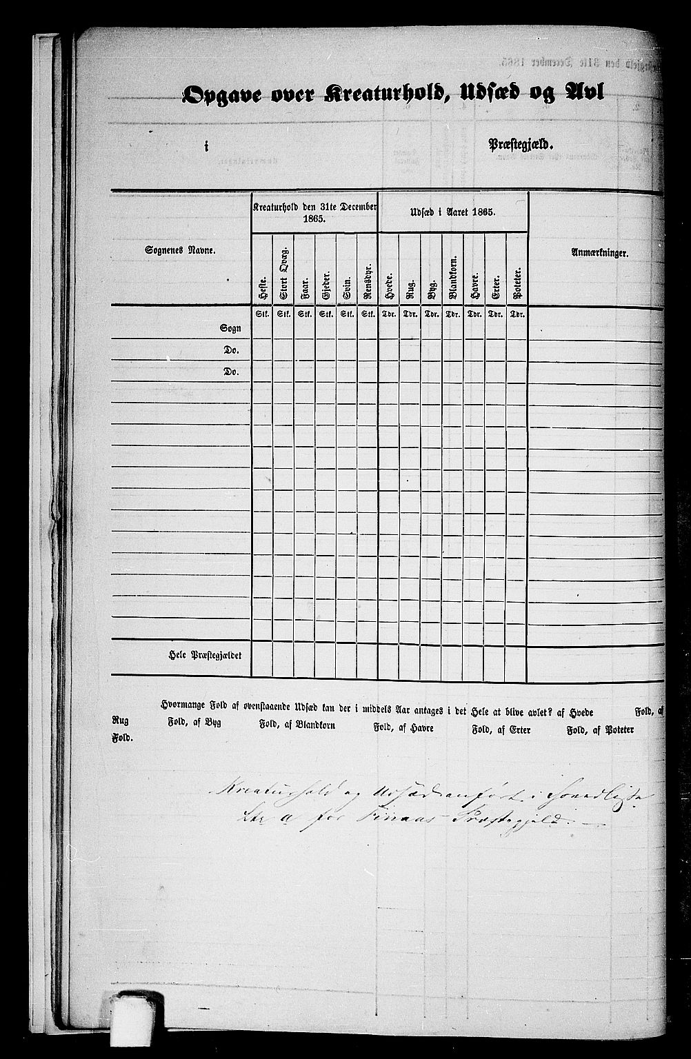 RA, Folketelling 1865 for 1218P Finnås prestegjeld, 1865, s. 7