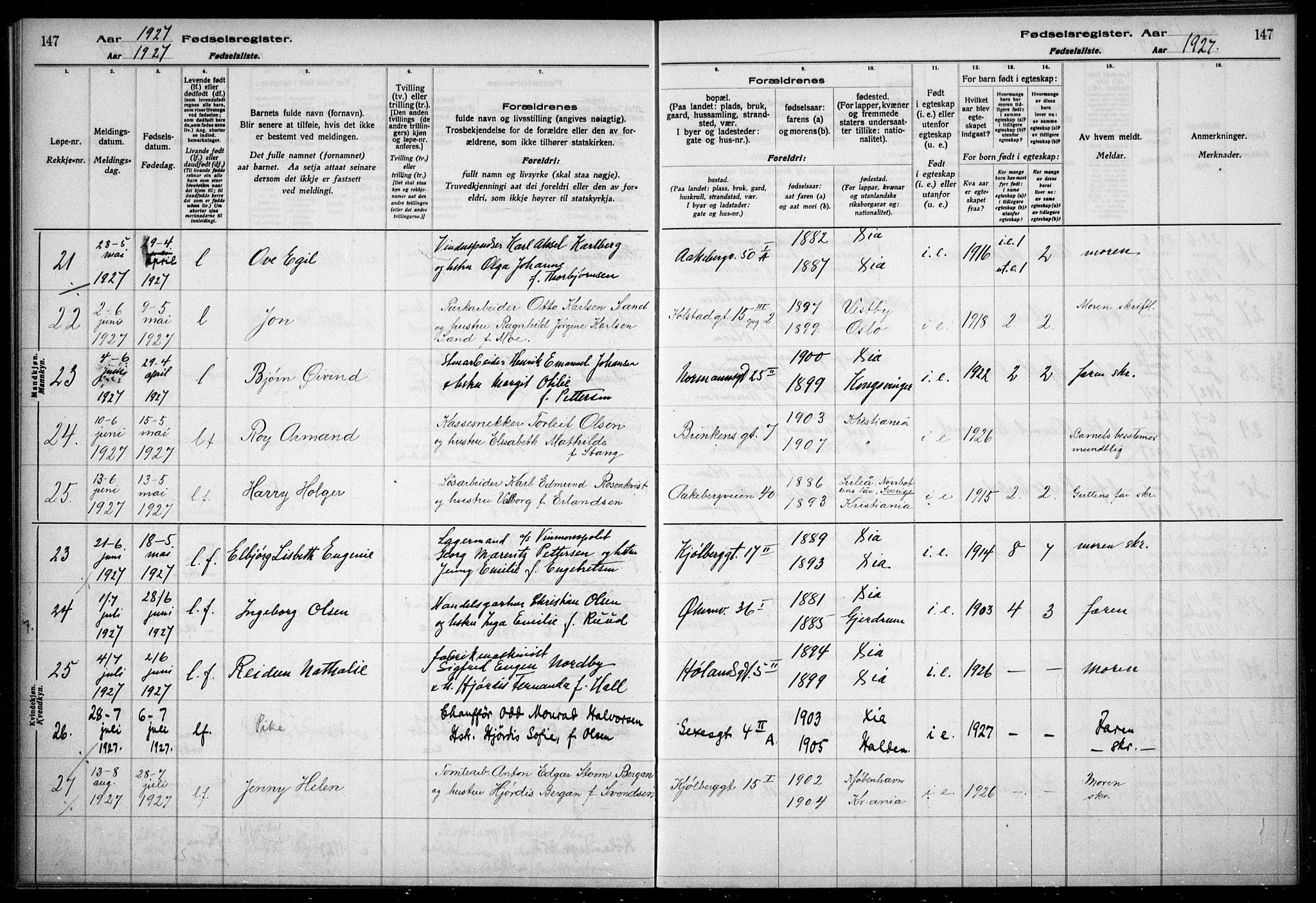 Kampen prestekontor Kirkebøker, AV/SAO-A-10853/J/Ja/L0002: Fødselsregister nr. 2, 1920-1935, s. 148