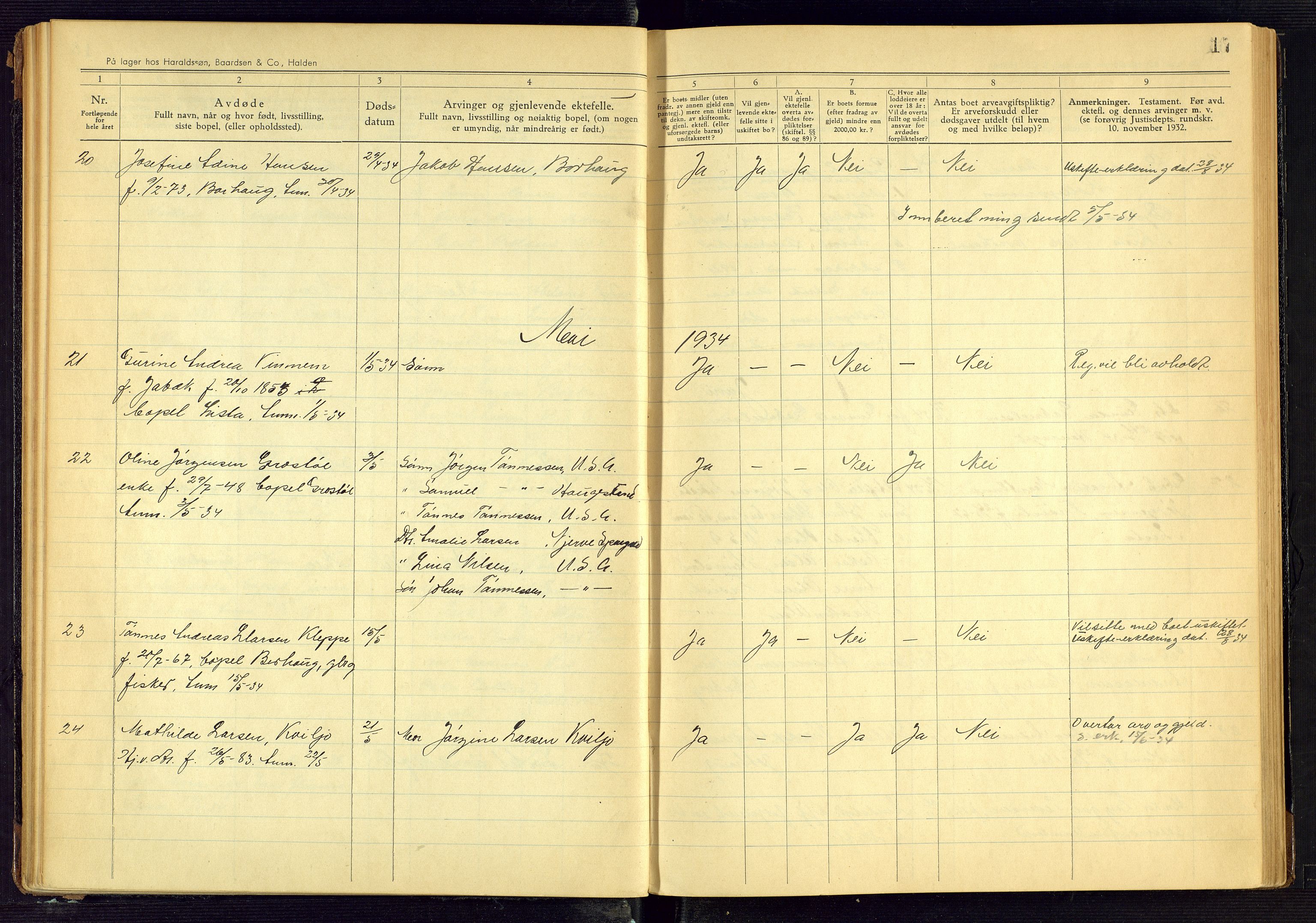 Lista lensmannskontor, SAK/1241-0030/F/Fe/L0001/0004: Dødsfallsprotokoller nr 12 / Dødsfallsprotokoll, 1933-1942, s. 17