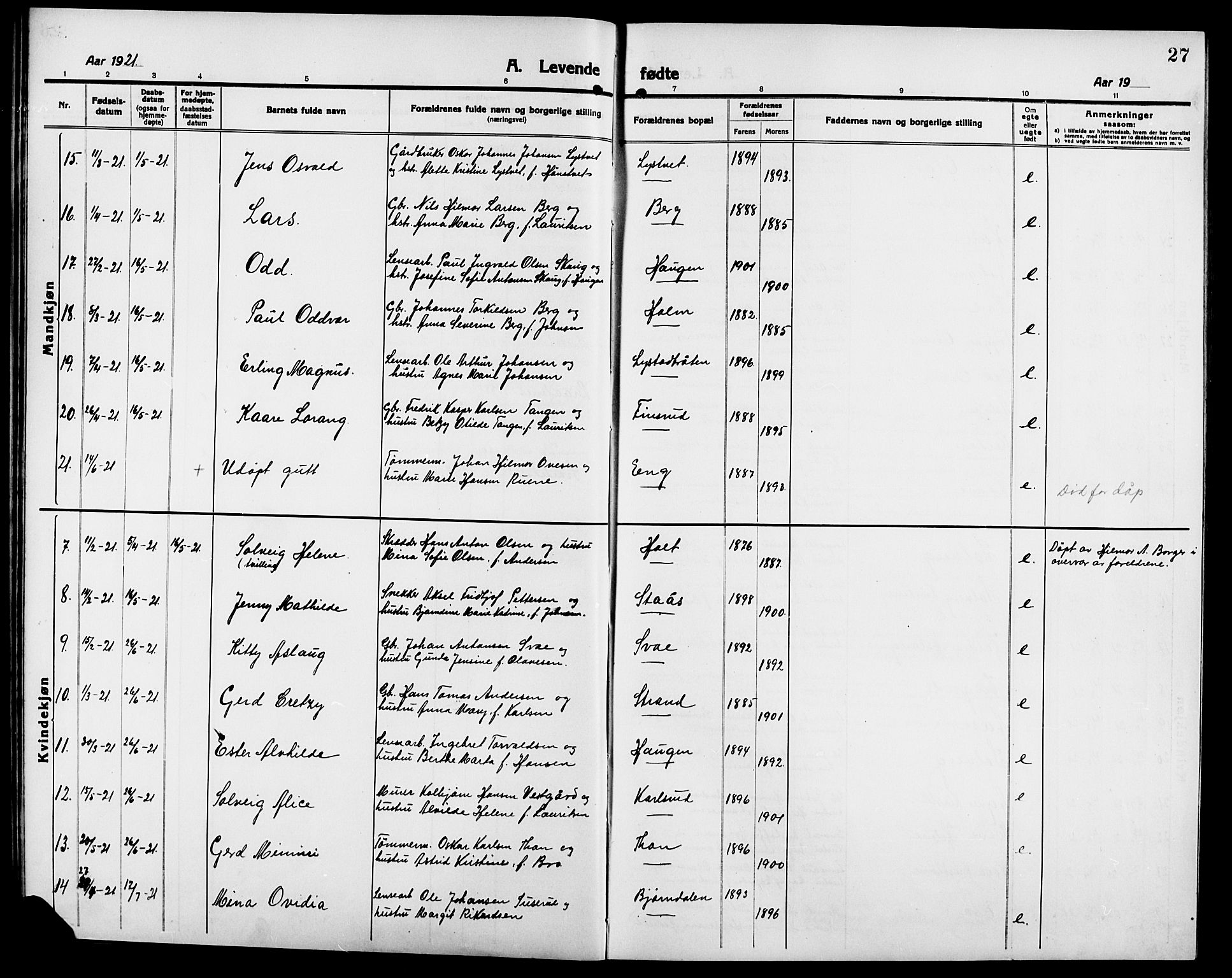 Skiptvet prestekontor Kirkebøker, AV/SAO-A-20009/G/Ga/L0003: Klokkerbok nr. 3, 1916-1924, s. 27