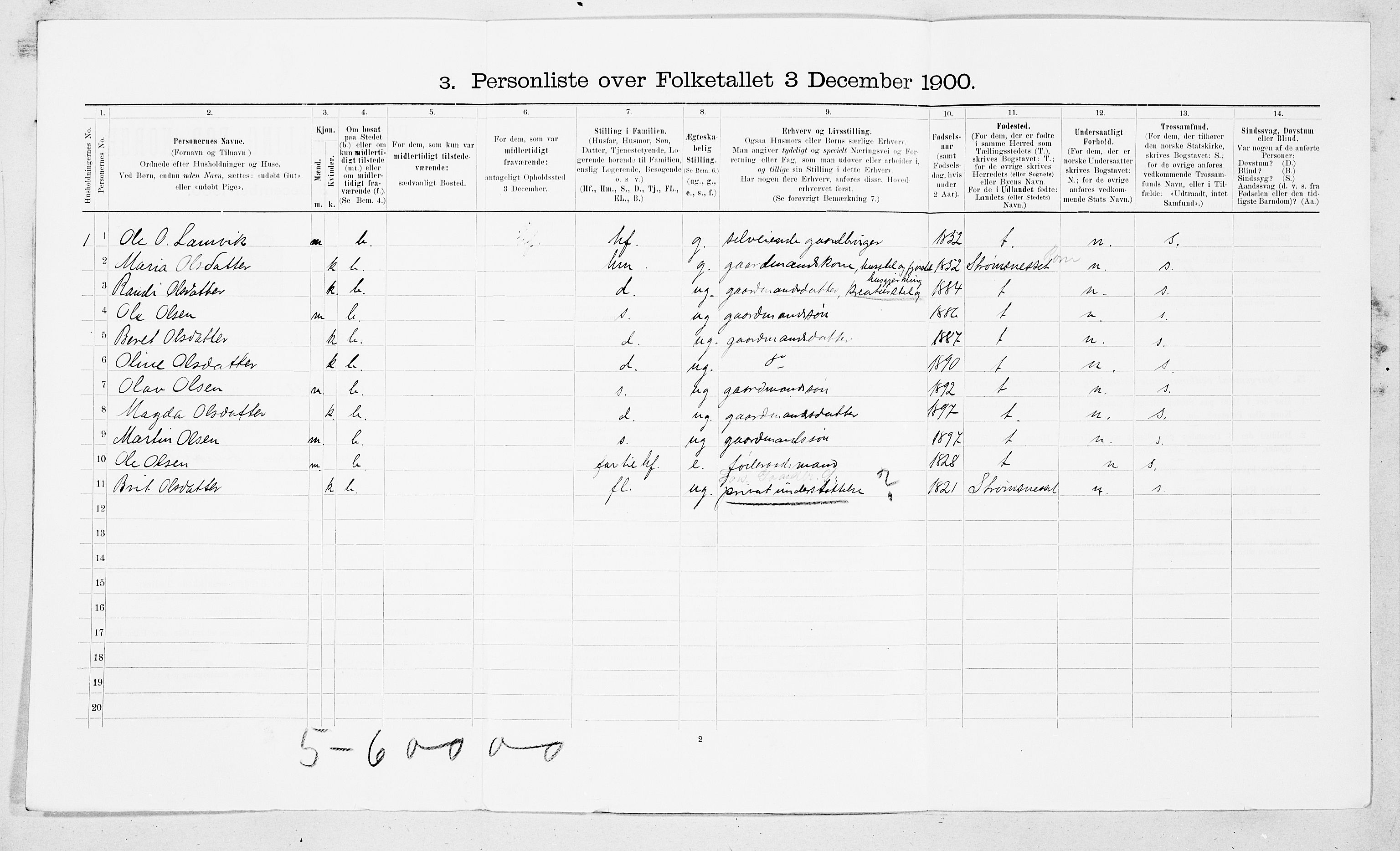 SAT, Folketelling 1900 for 1560 Tingvoll herred, 1900, s. 218