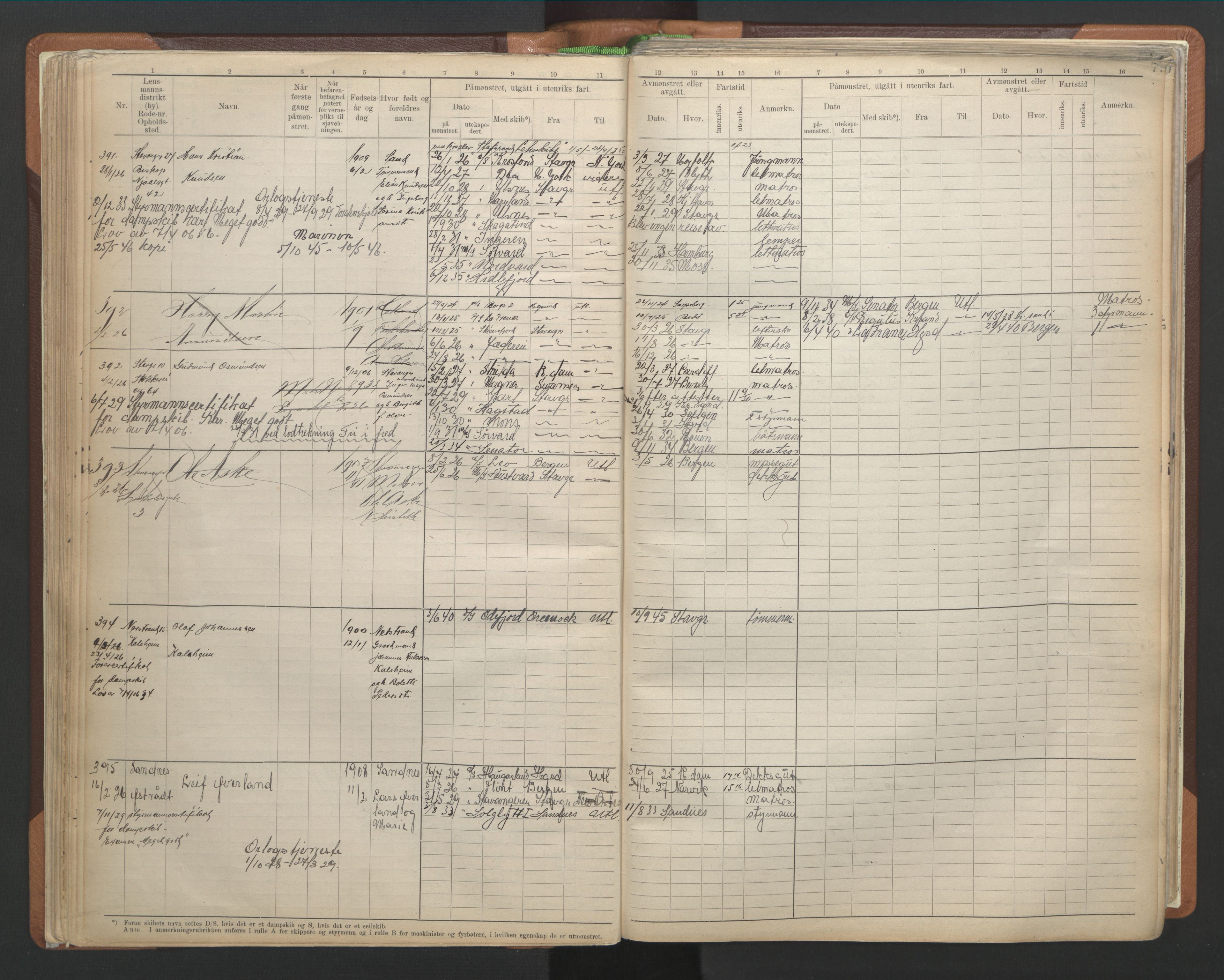 Stavanger sjømannskontor, AV/SAST-A-102006/F/Fb/Fbb/L0013: Sjøfartshovedrulle A, patentnr. 1-1495 (del 1), 1921-1933, s. 85