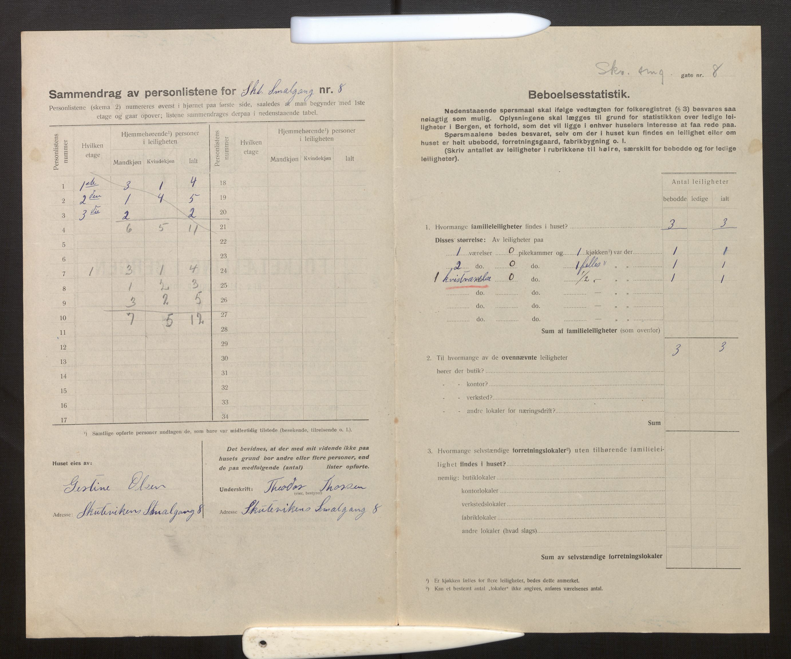 SAB, Kommunal folketelling 1917 for Bergen kjøpstad, 1917, s. 35842