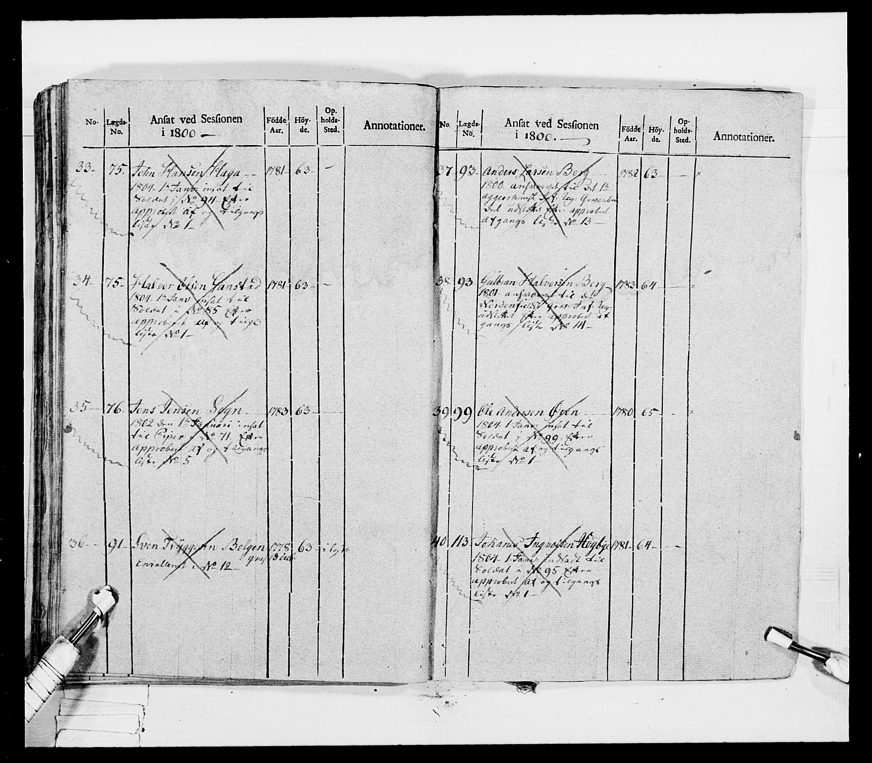 Generalitets- og kommissariatskollegiet, Det kongelige norske kommissariatskollegium, AV/RA-EA-5420/E/Eh/L0041: 1. Akershusiske nasjonale infanteriregiment, 1804-1808, s. 246