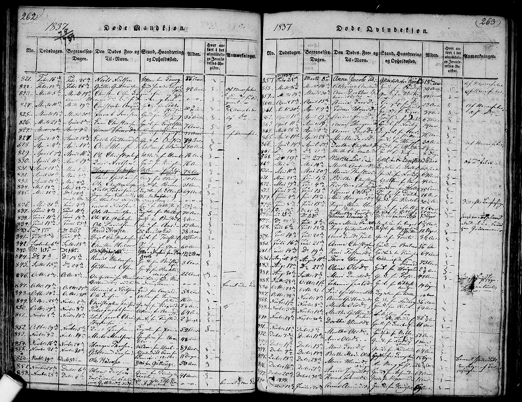 Nannestad prestekontor Kirkebøker, AV/SAO-A-10414a/F/Fa/L0009: Ministerialbok nr. I 9, 1815-1840, s. 262-263