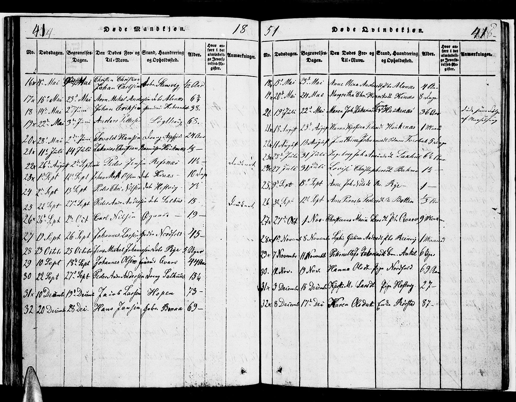 Ministerialprotokoller, klokkerbøker og fødselsregistre - Nordland, AV/SAT-A-1459/853/L0773: Klokkerbok nr. 853C01, 1821-1859, s. 414-415