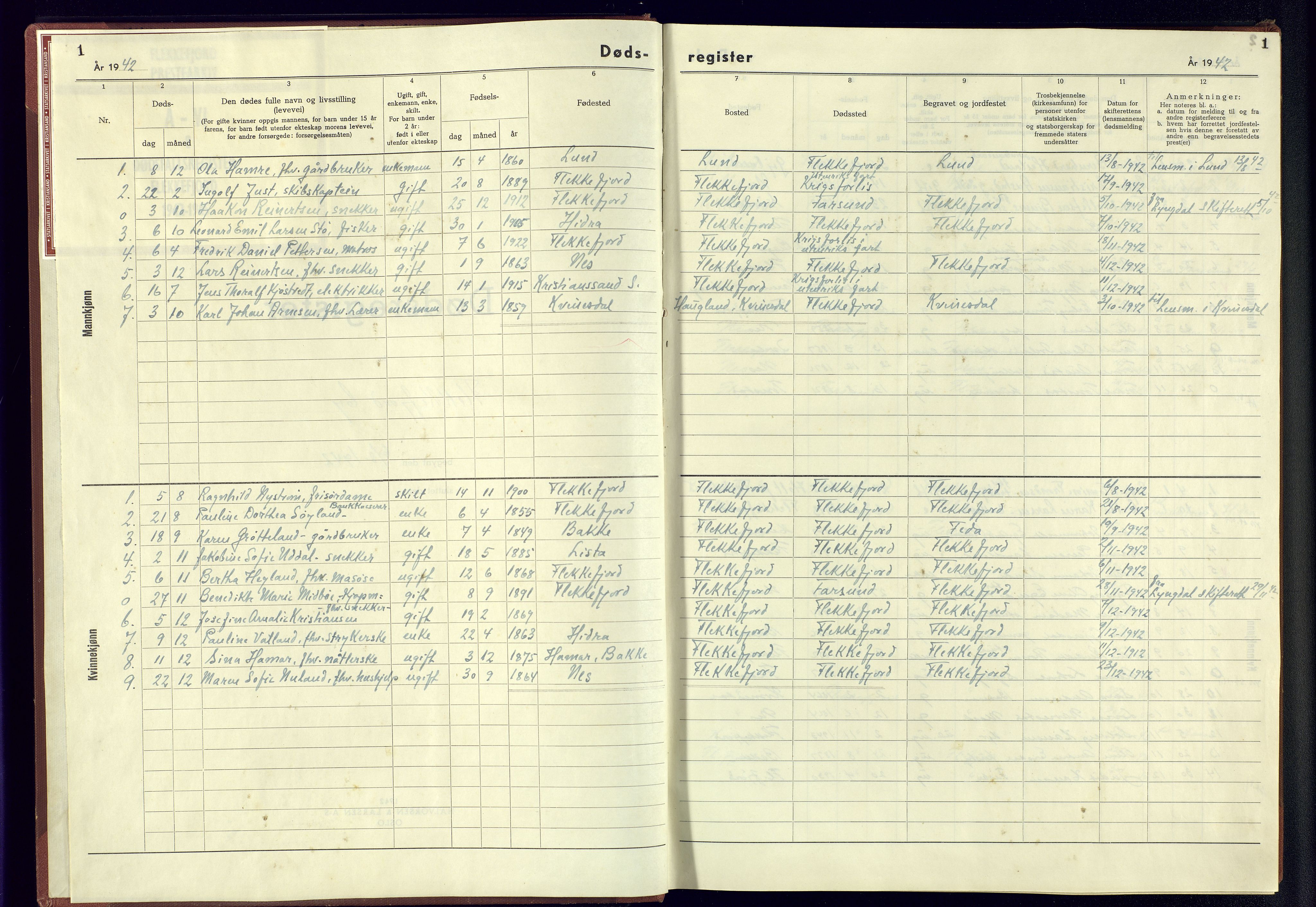 Flekkefjord sokneprestkontor, SAK/1111-0012/J/Jb/L0007: A-VI-8 - Dødsfallsregister Flekkefjord by, 1942-1945, s. 1