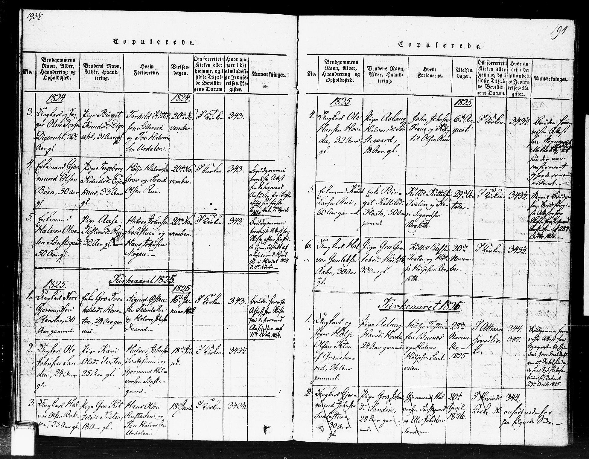 Gransherad kirkebøker, AV/SAKO-A-267/F/Fb/L0002: Ministerialbok nr. II 2, 1815-1843, s. 194