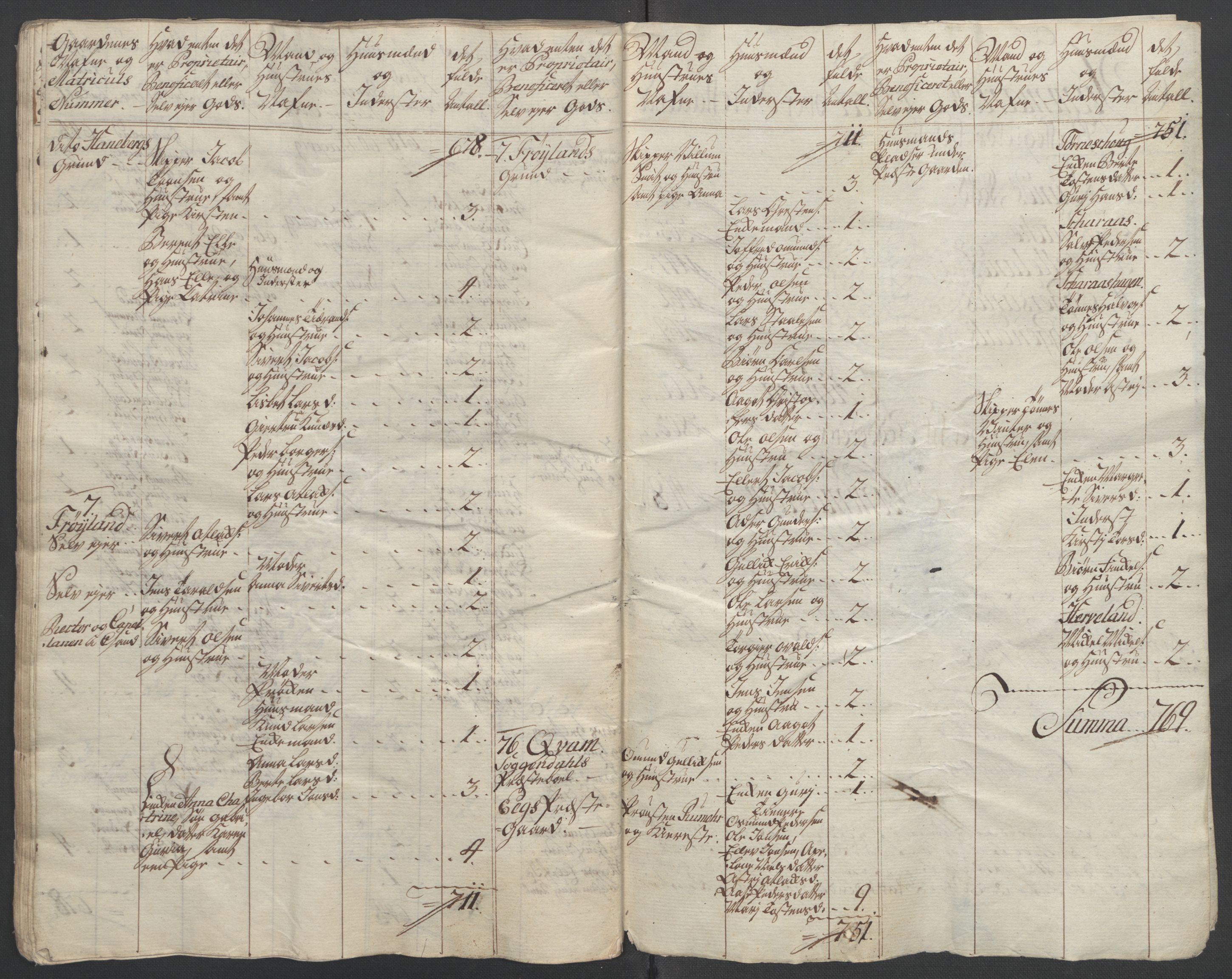 Rentekammeret inntil 1814, Reviderte regnskaper, Fogderegnskap, AV/RA-EA-4092/R46/L2836: Ekstraskatten Jæren og Dalane, 1764-1766, s. 88