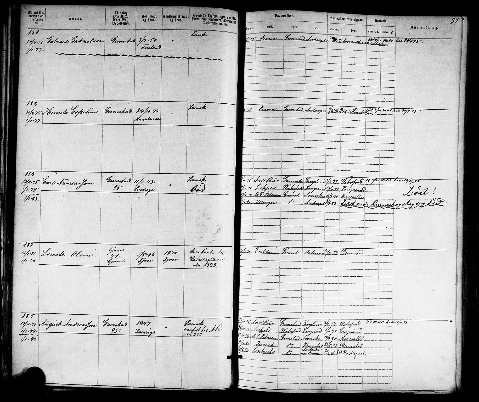 Grimstad mønstringskrets, SAK/2031-0013/F/Fa/L0005: Annotasjonsrulle nr 1-1910 med register, V-18, 1870-1892, s. 60