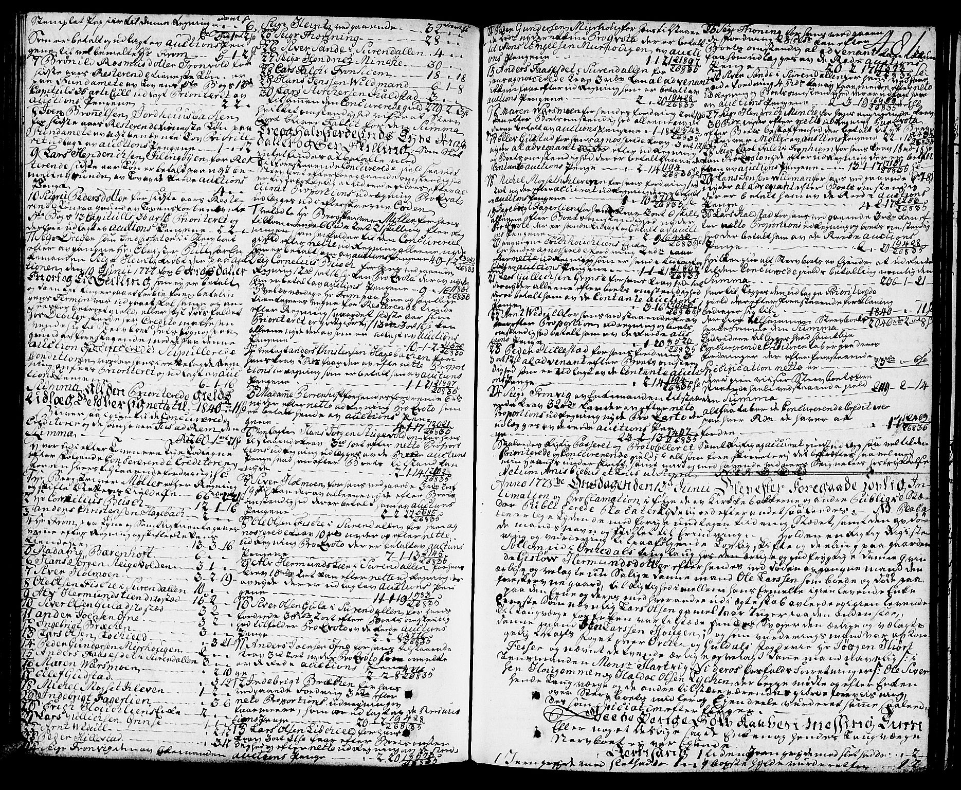 Orkdal sorenskriveri, SAT/A-4169/1/3/3Aa/L0007: Skifteprotokoller, 1767-1782, s. 480b-481a