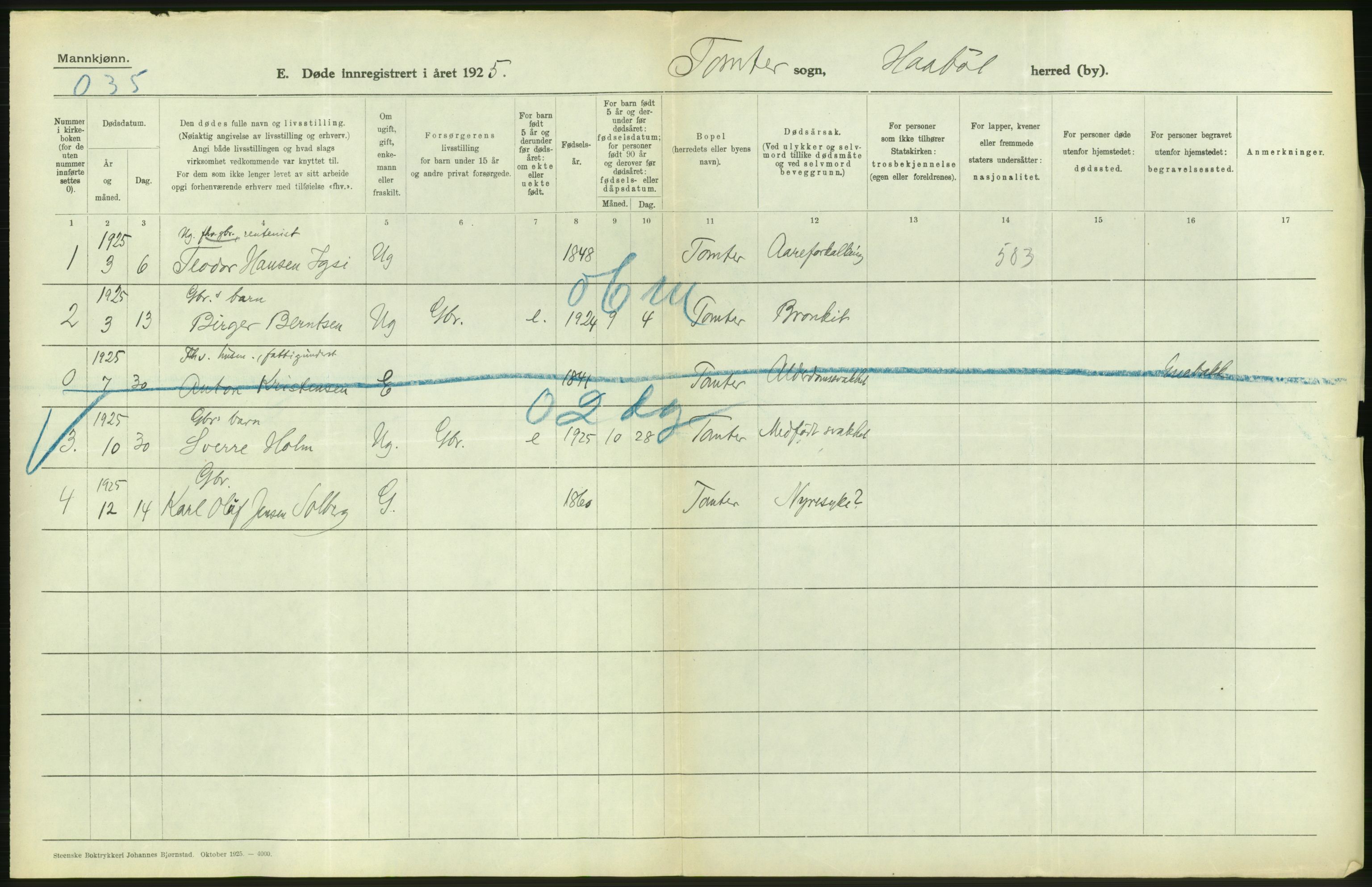 Statistisk sentralbyrå, Sosiodemografiske emner, Befolkning, AV/RA-S-2228/D/Df/Dfc/Dfce/L0002: Østfold fylke: Gifte, døde. Bygder og byer., 1925, s. 294