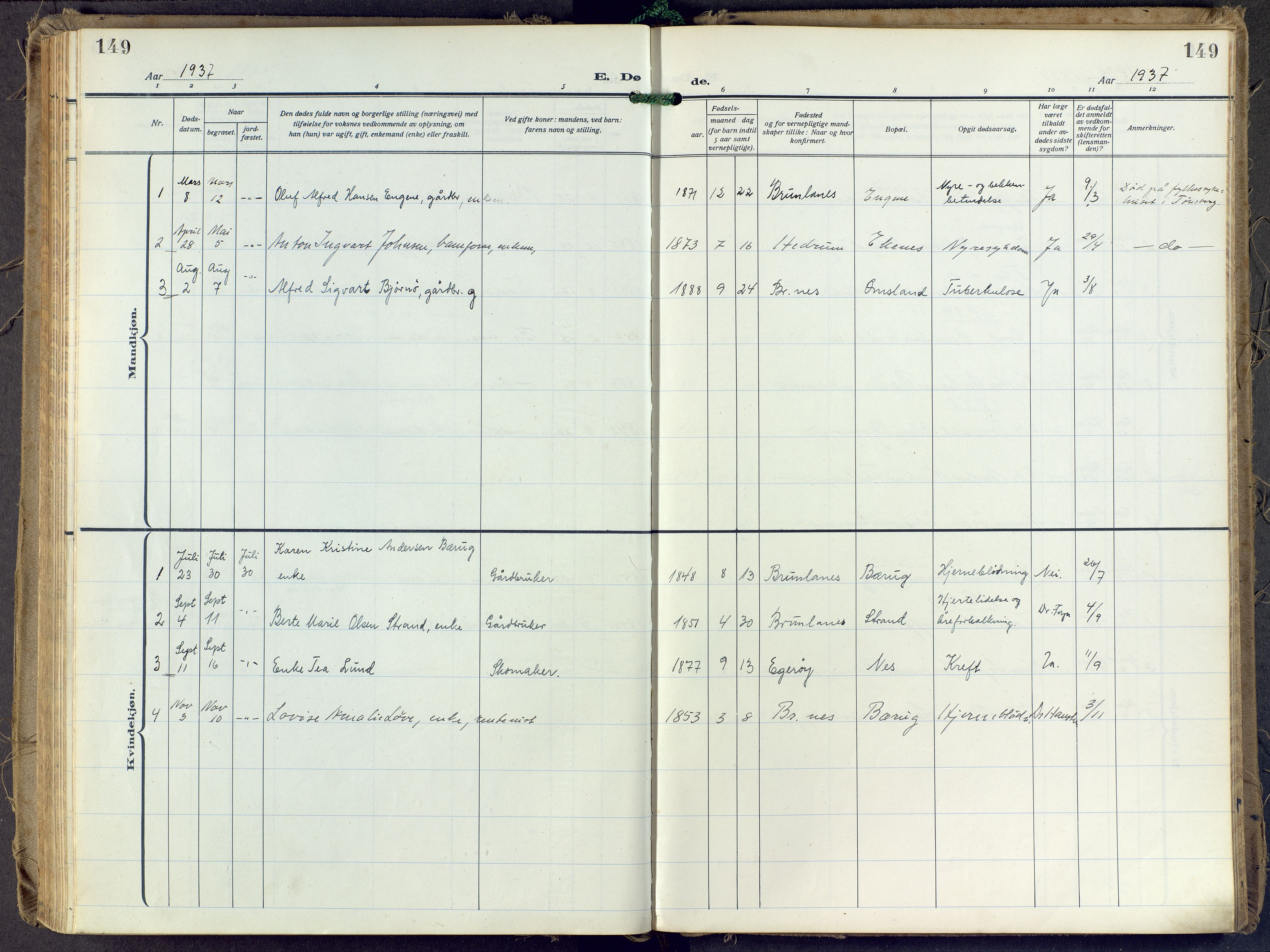 Brunlanes kirkebøker, SAKO/A-342/F/Fd/L0002: Ministerialbok nr. IV 2, 1918-1958, s. 149