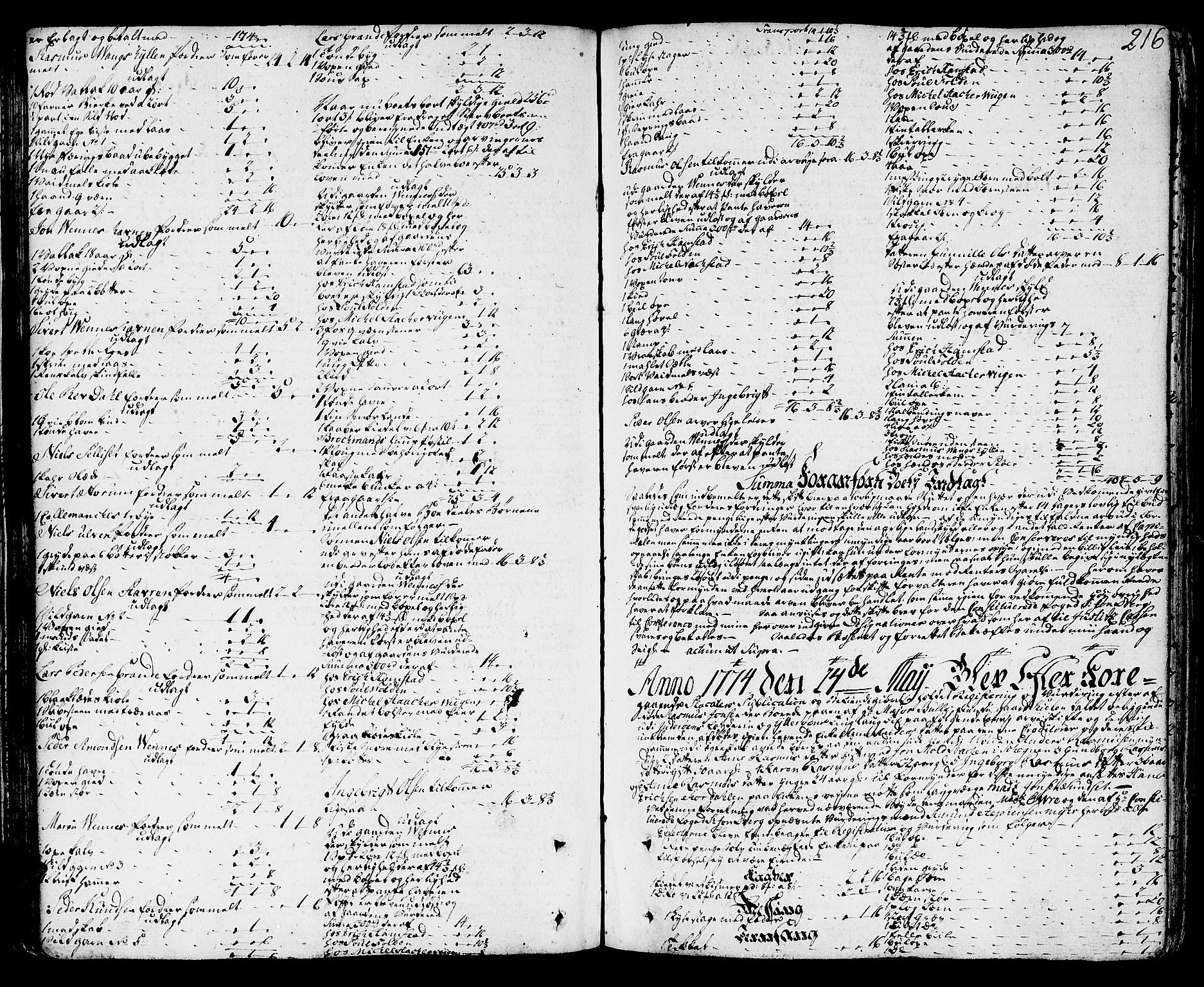 Inderøy sorenskriveri, SAT/A-4147/1/3/3A/L0012: Skifteprotokoll, 1771-1778, s. 215b-216a