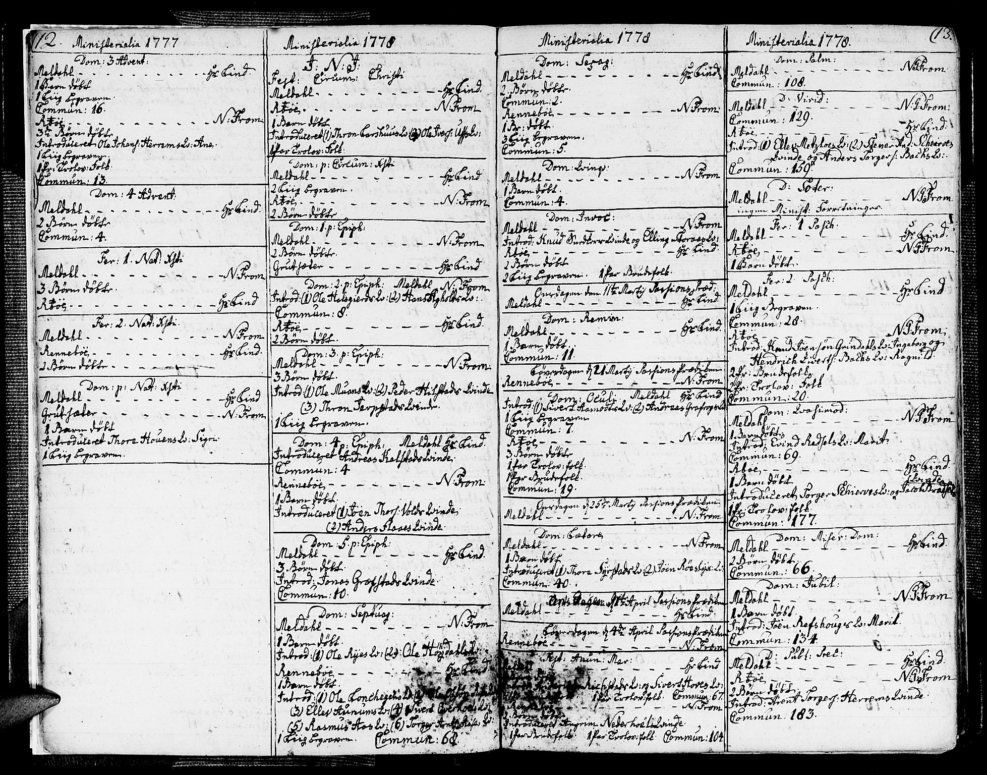 Ministerialprotokoller, klokkerbøker og fødselsregistre - Sør-Trøndelag, SAT/A-1456/672/L0852: Ministerialbok nr. 672A05, 1776-1815, s. 12-13