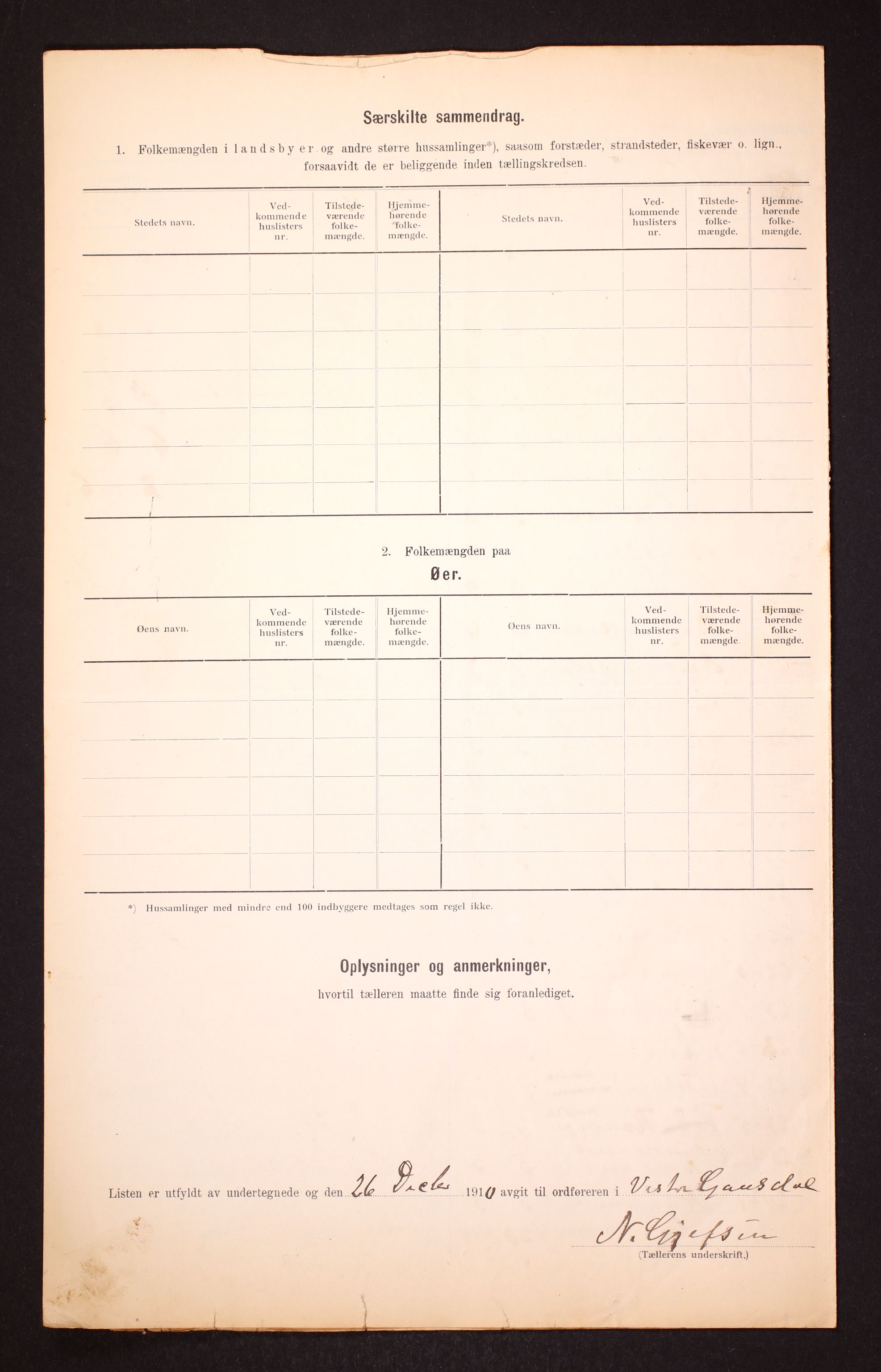 RA, Folketelling 1910 for 0523 Vestre Gausdal herred, 1910, s. 6