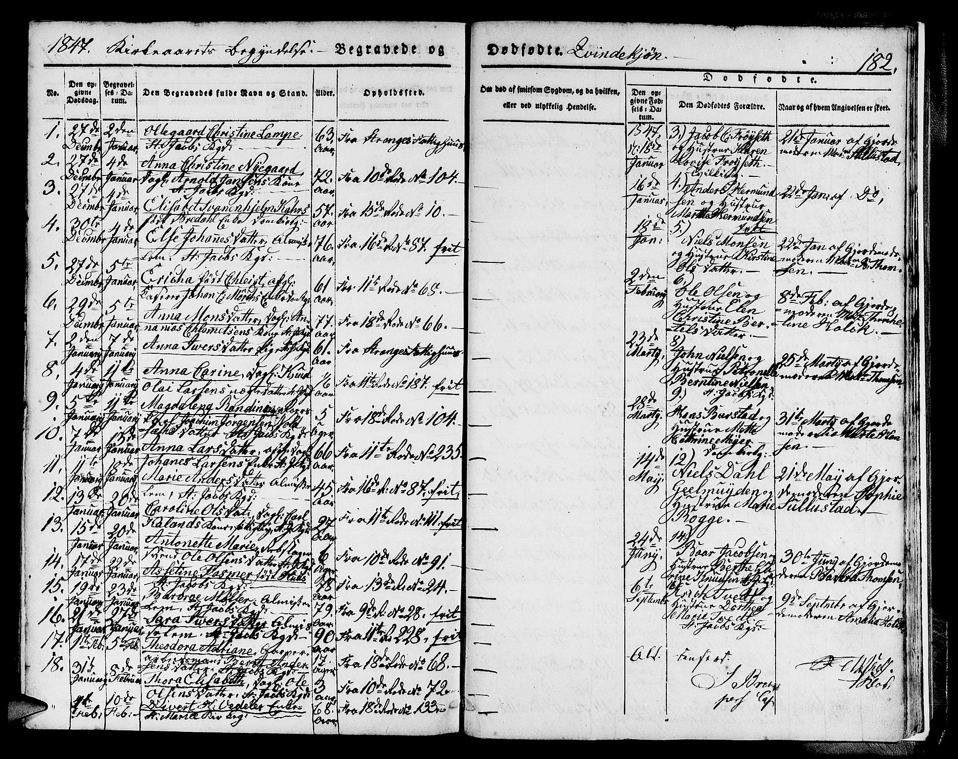 Domkirken sokneprestembete, AV/SAB-A-74801/H/Hab/L0037: Klokkerbok nr. E 1, 1836-1848, s. 182