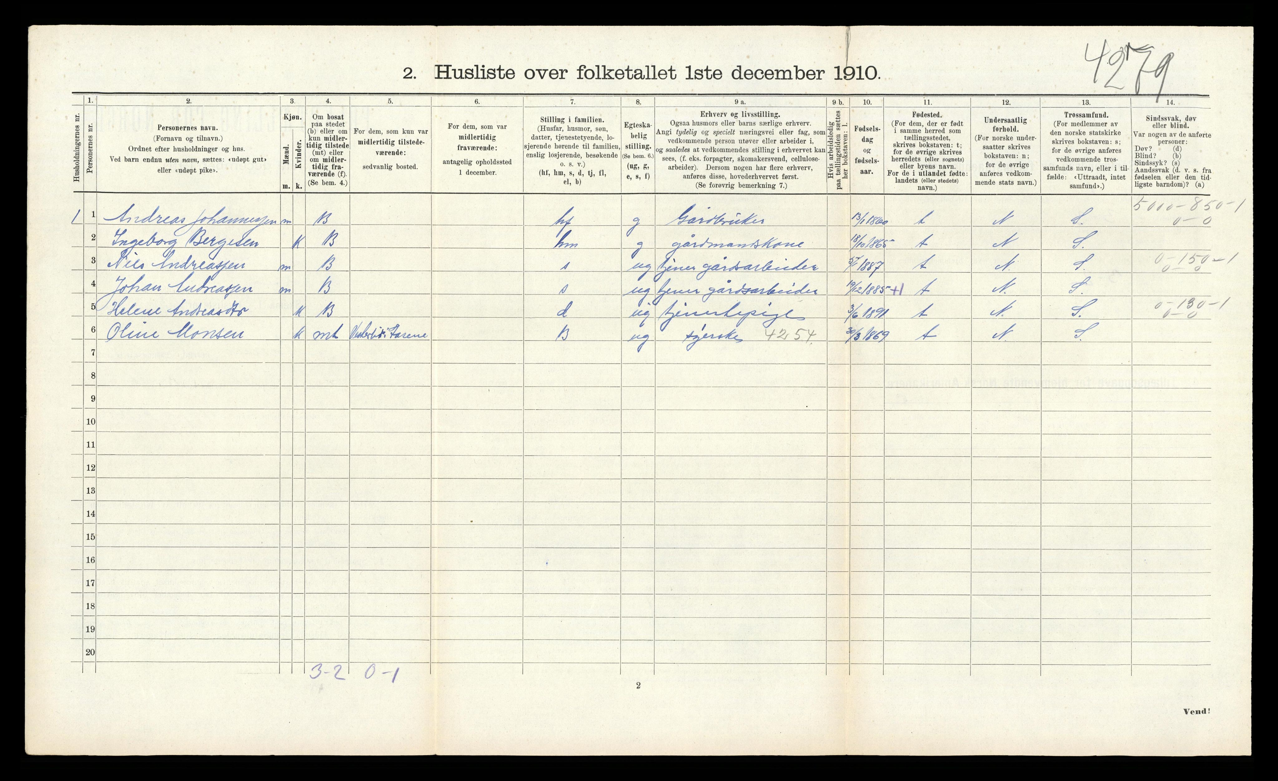RA, Folketelling 1910 for 1255 Åsane herred, 1910, s. 92