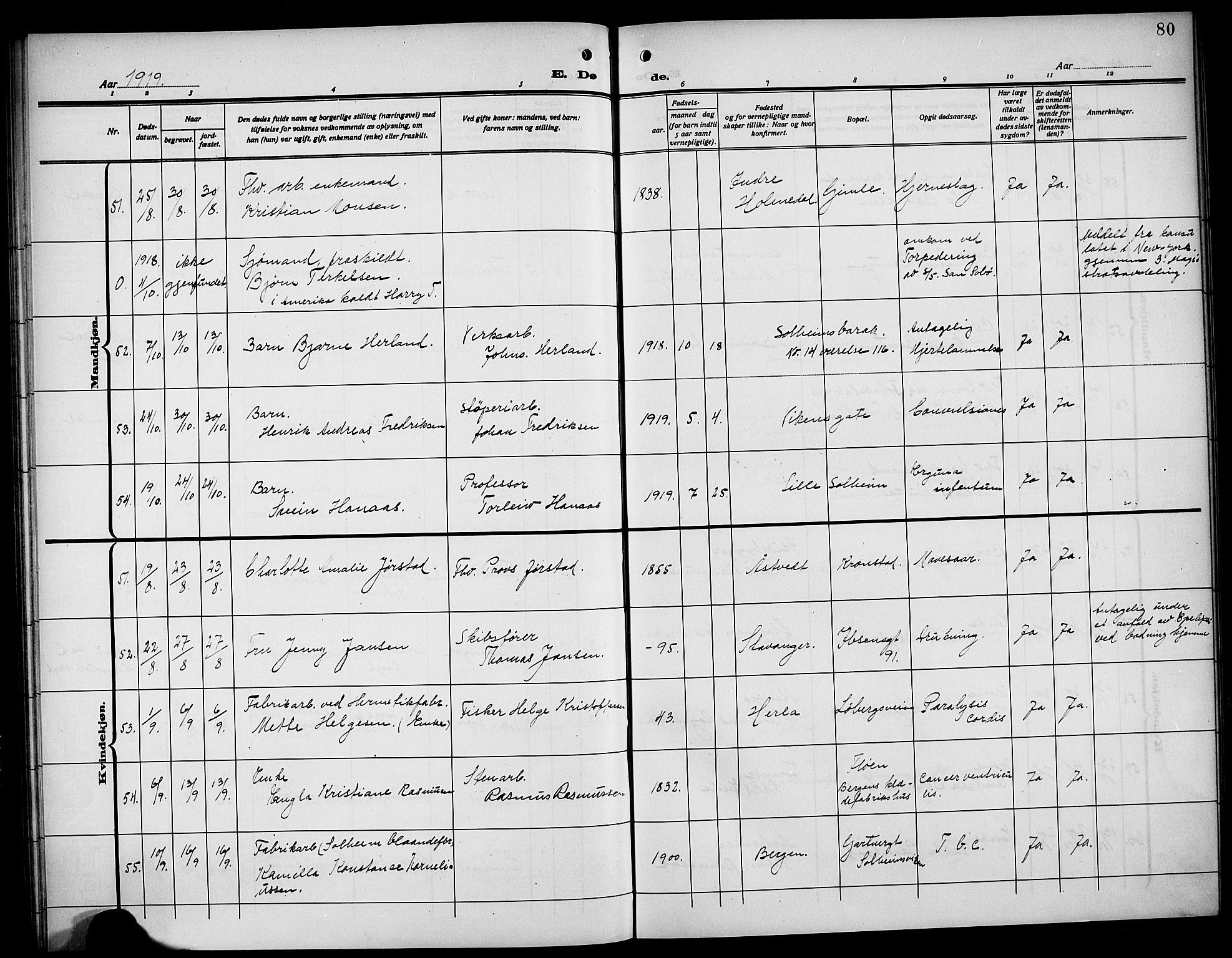 Årstad Sokneprestembete, AV/SAB-A-79301/H/Hab/L0024: Klokkerbok nr. D 1, 1915-1922, s. 80
