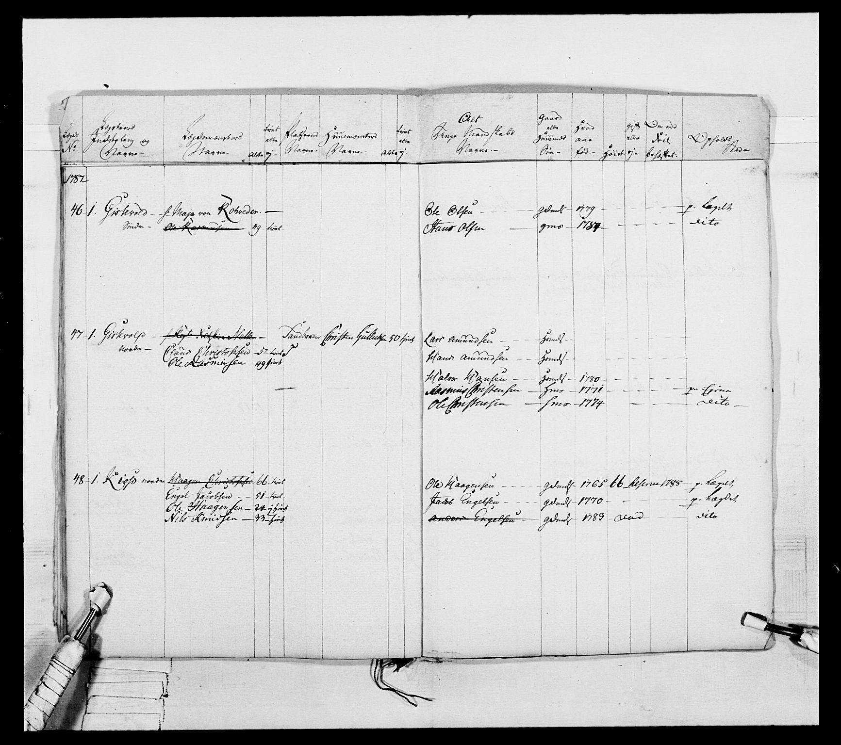 Generalitets- og kommissariatskollegiet, Det kongelige norske kommissariatskollegium, RA/EA-5420/E/Eh/L0044: 2. Akershusiske nasjonale infanteriregiment, 1779-1787, s. 247