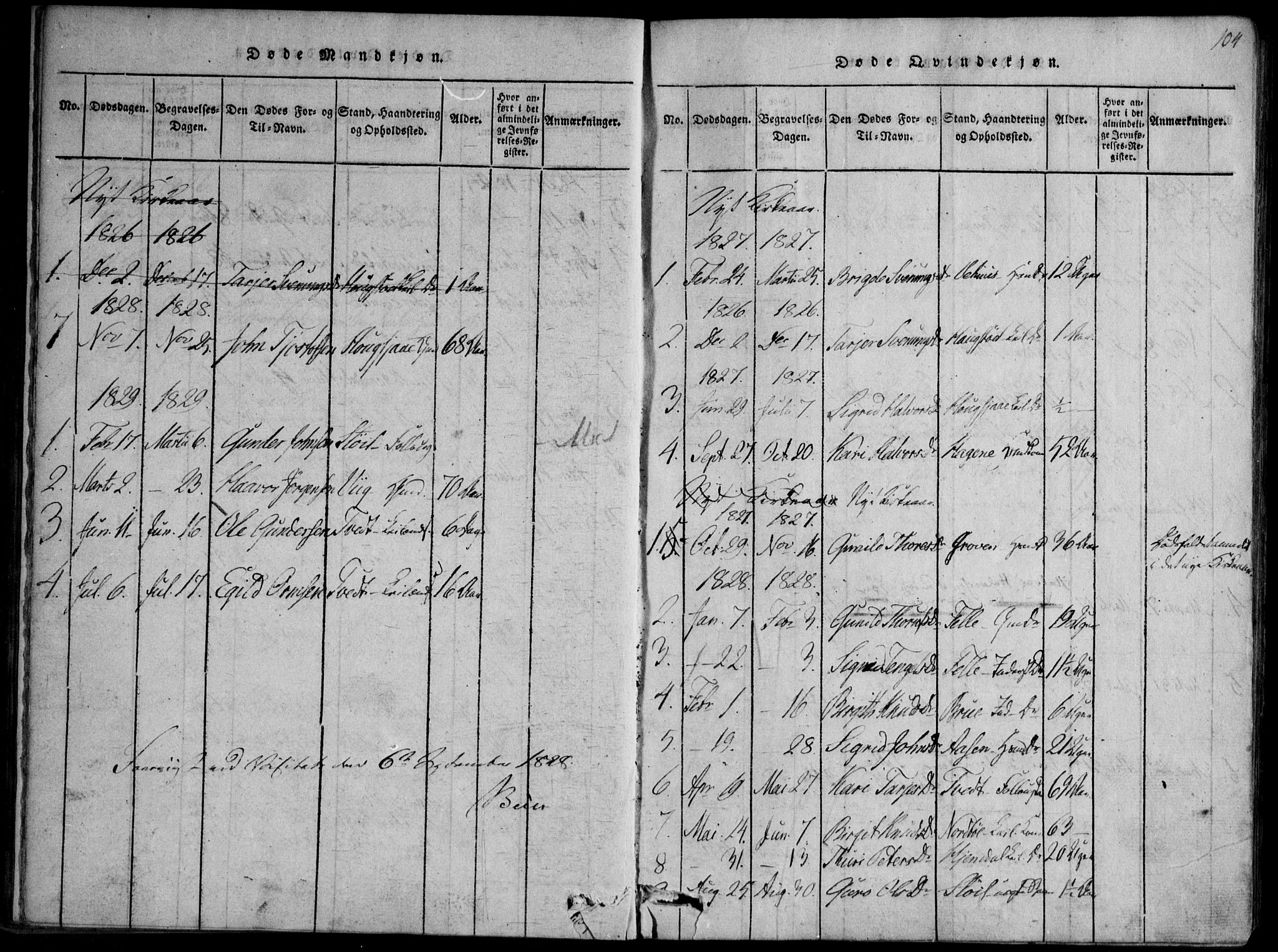 Nissedal kirkebøker, AV/SAKO-A-288/F/Fb/L0001: Ministerialbok nr. II 1, 1814-1845, s. 104